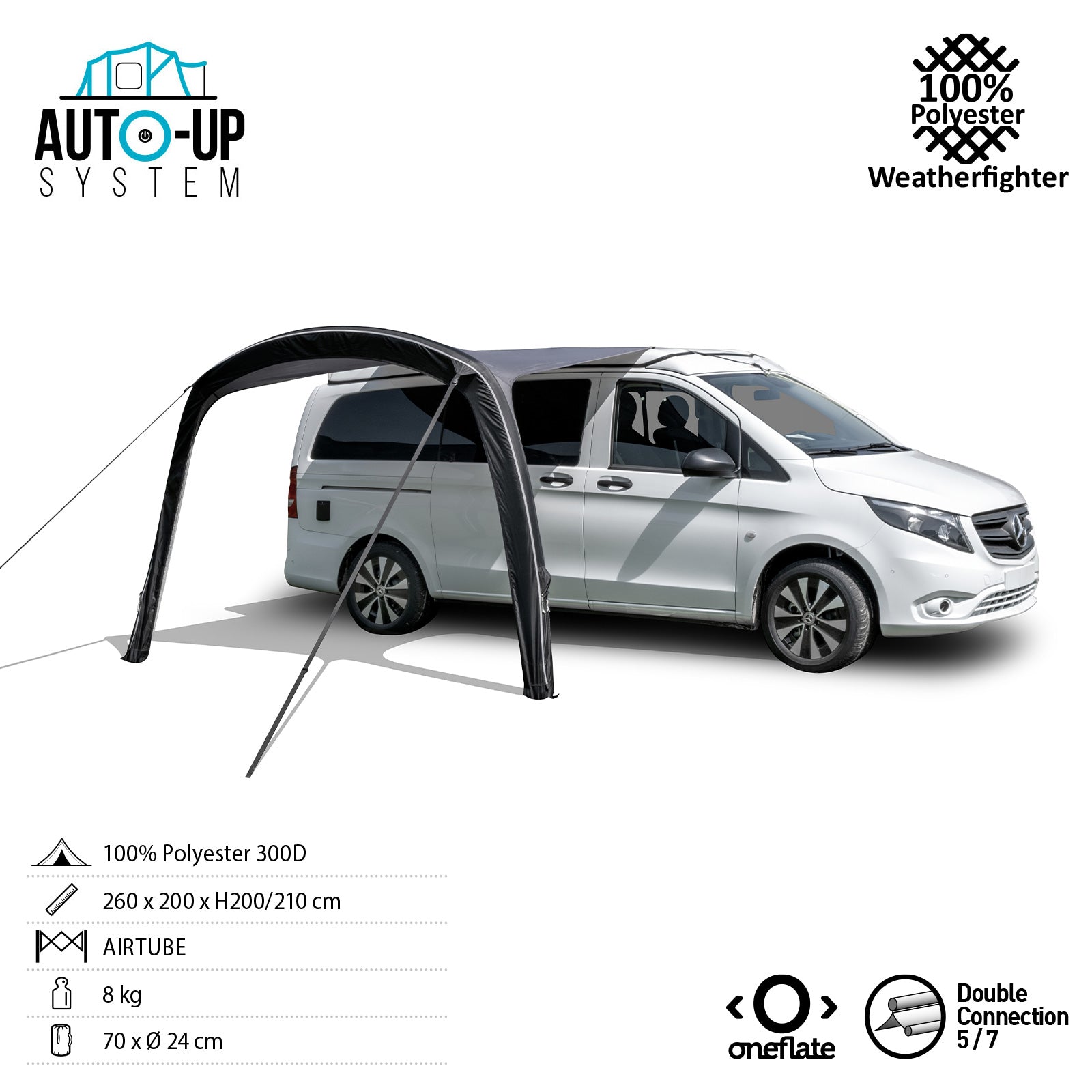 BRUNNER Van Tente d'ombrage Skia pour voiture, caravane, bus et camping-car – Auvent gonflable