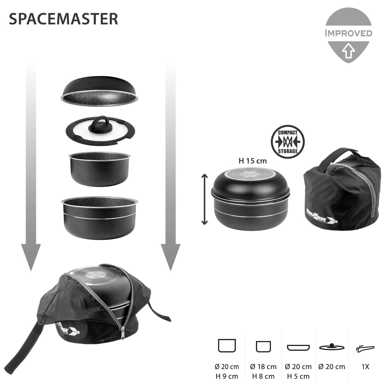 BRUNNER Camping Koch Geschirr Set Pirate Spacemaster Mini 20 Outdoor Topf Pfanne