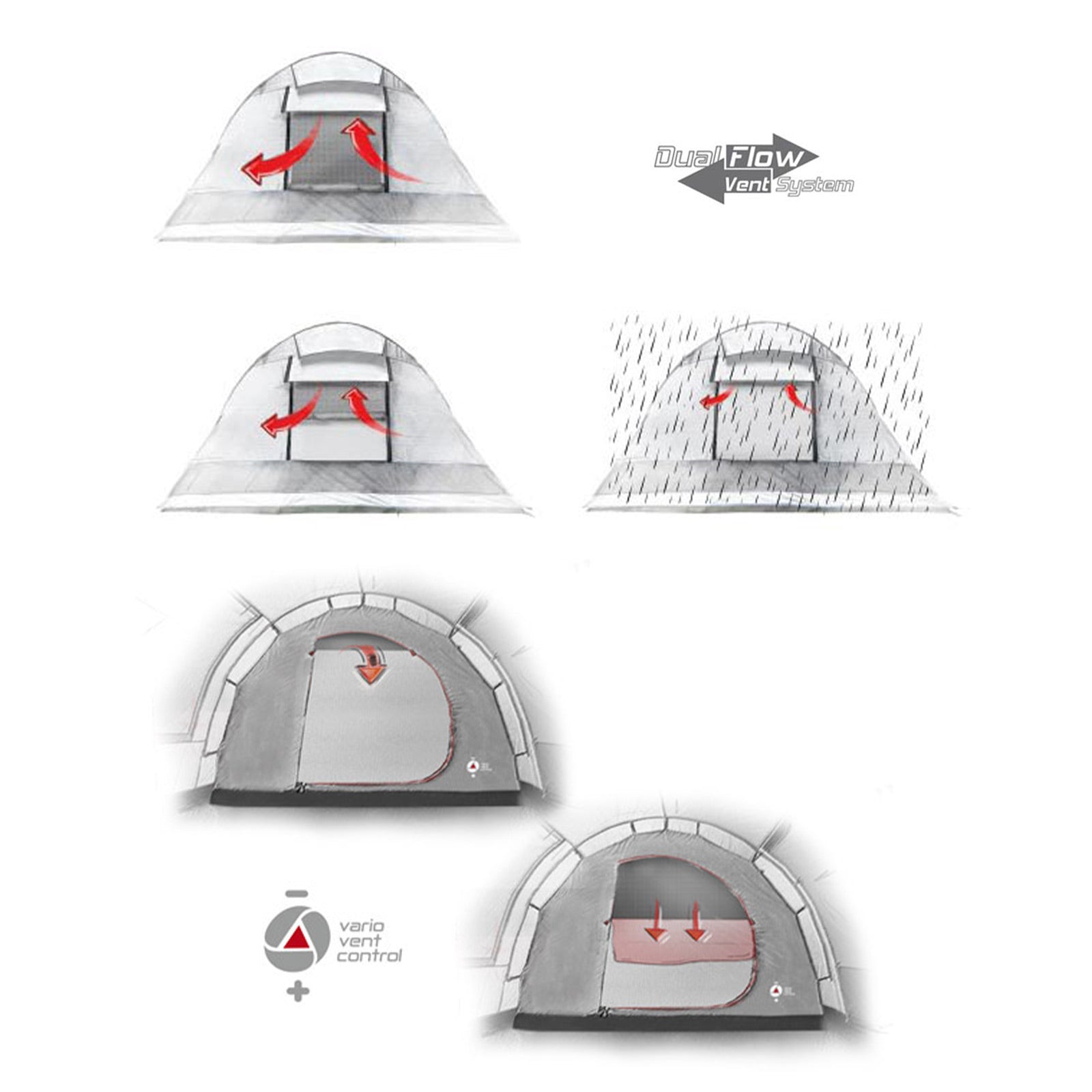 Tente dôme HIGH PEAK Santiago – Tente familiale pour 5 personnes – Tente de camping avec grand vestibule