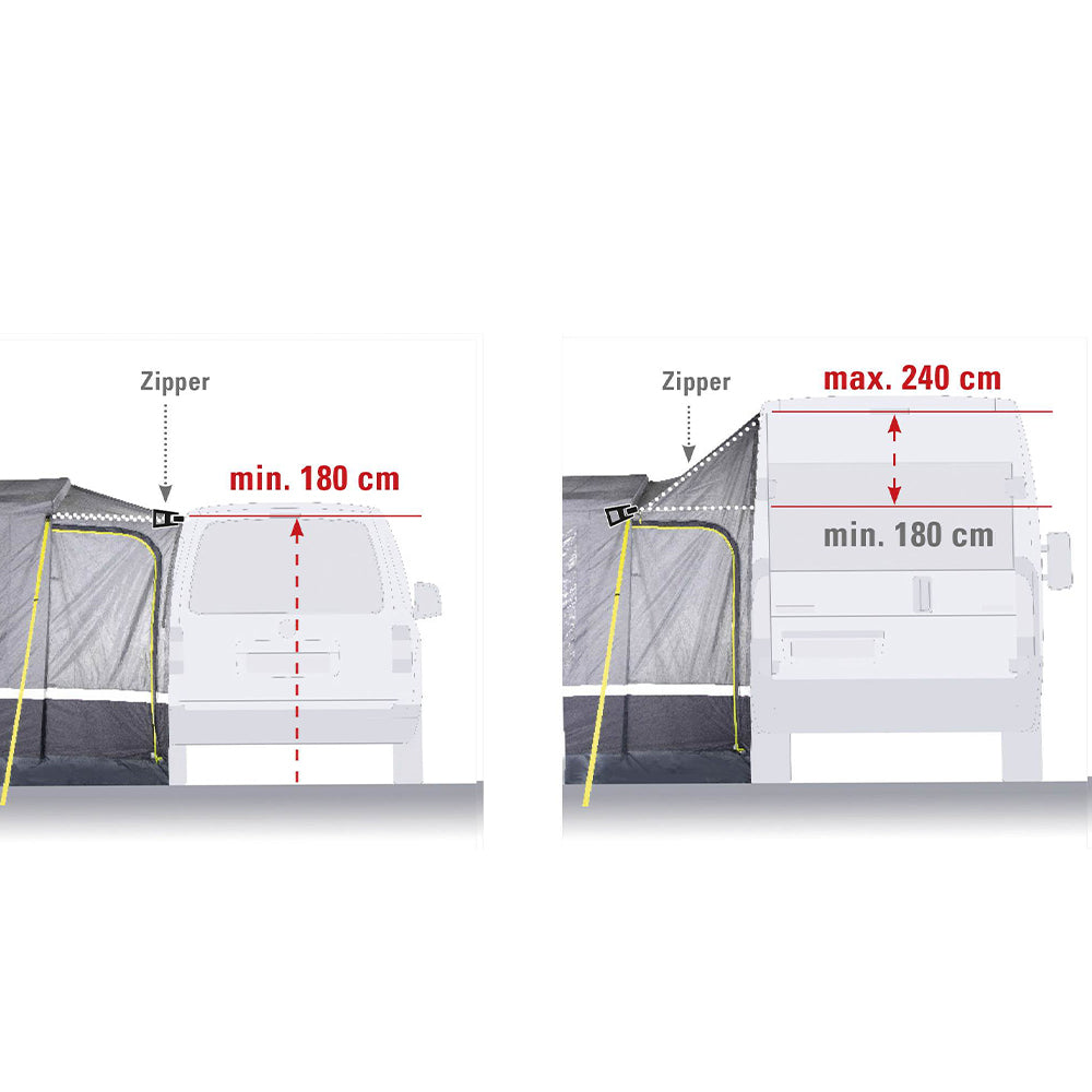 HIGH PEAK bus-voortent Riva 2.0 Camping voortent Busvoortent Bestelwagen SUV VW Tent 180-240 cm