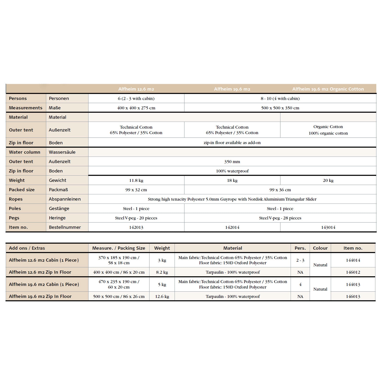 NORDISK Alfheim 12.6 Tipi Zelt 4 5 6 Personen Gruppen Zelt Campingzelt Baumwolle