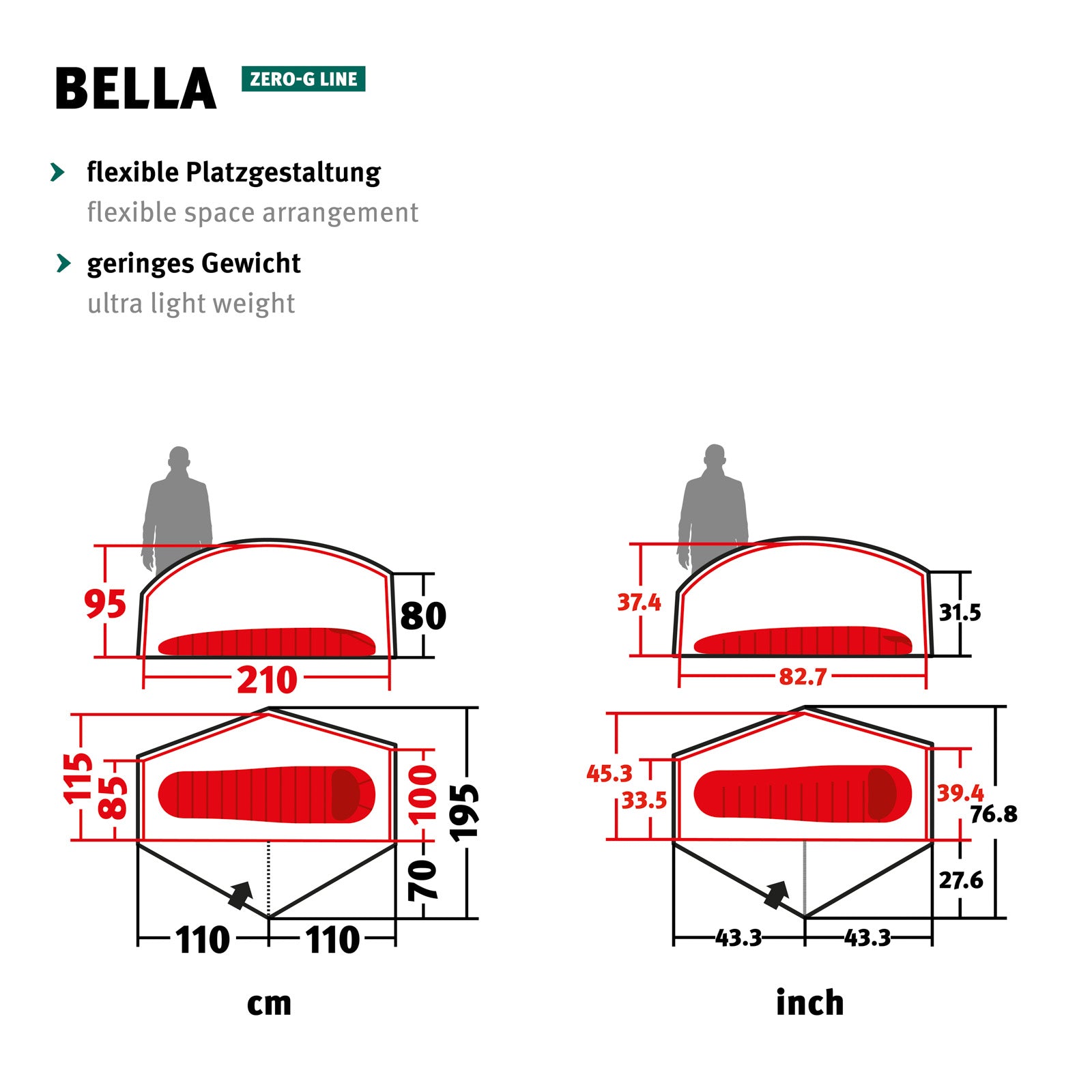 WECHSEL Trekkingzelt Bella 1-2 Personen Geodät Camping Fahrrad Biwak Zelt 1,4 kg