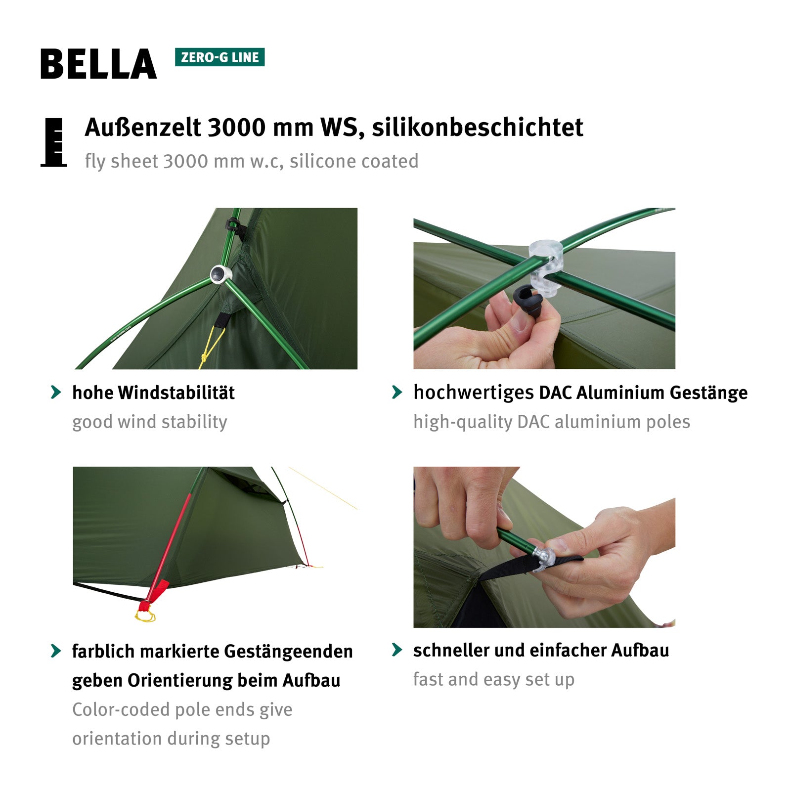 WECHSEL Tente de trekking Bella 1-2 personnes tente de camping géodésique vélo bivouac 1,4 kg