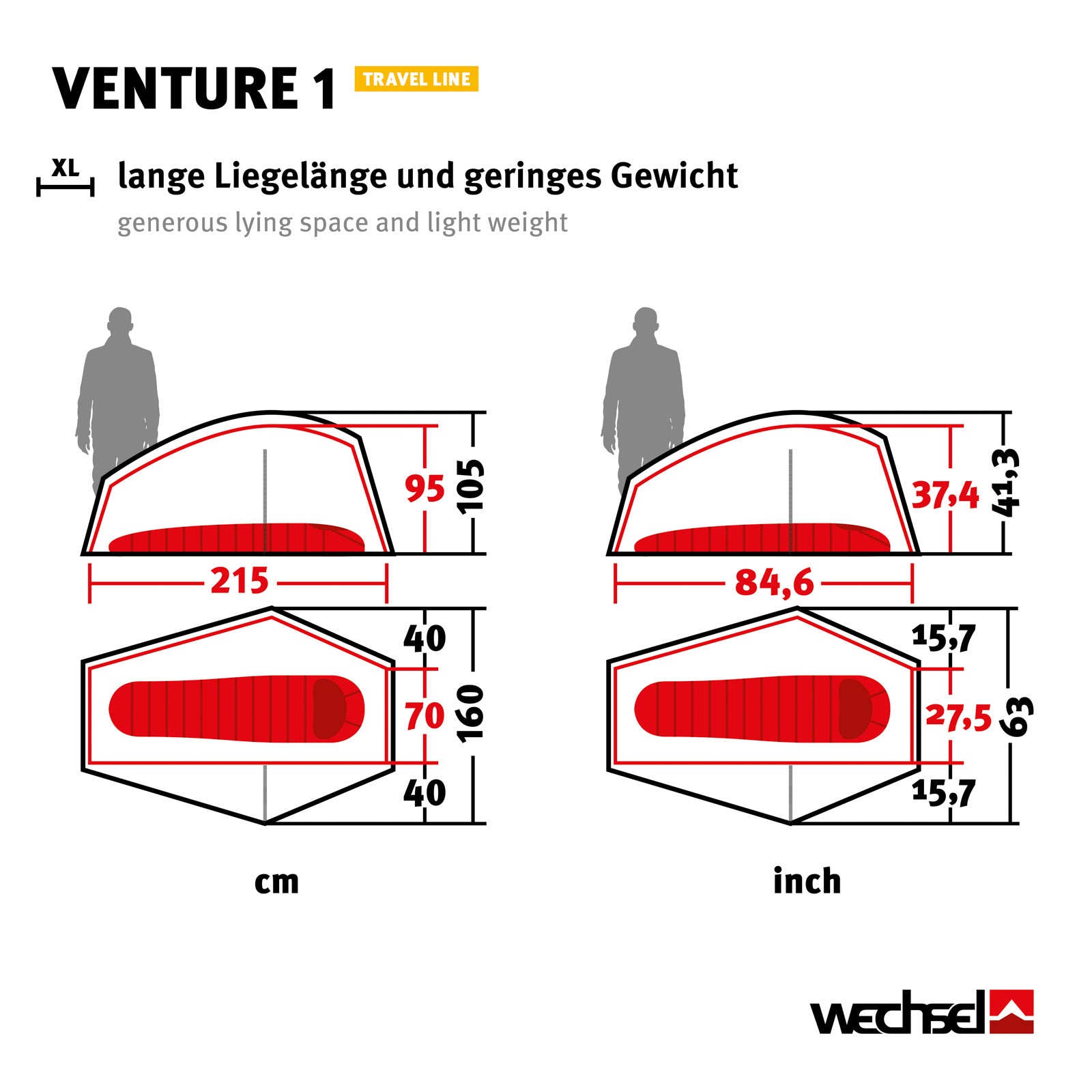 WECHSEL Trekkingzelt Venture 1 Personen Geodät Camping Fahrrad Zelt Biwak 1,95kg