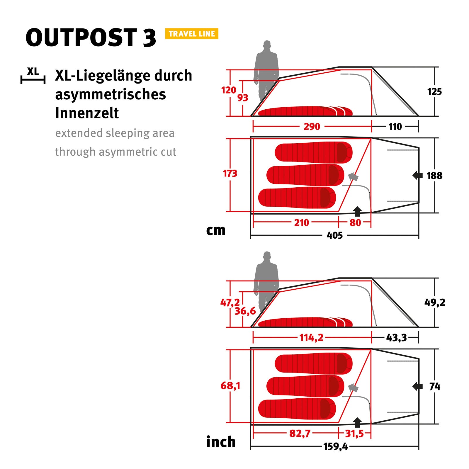 WECHSEL Tunnelzelt Outpost 3 Personen Camping Bike Fahrrad Familien Zelt 4,1 kg