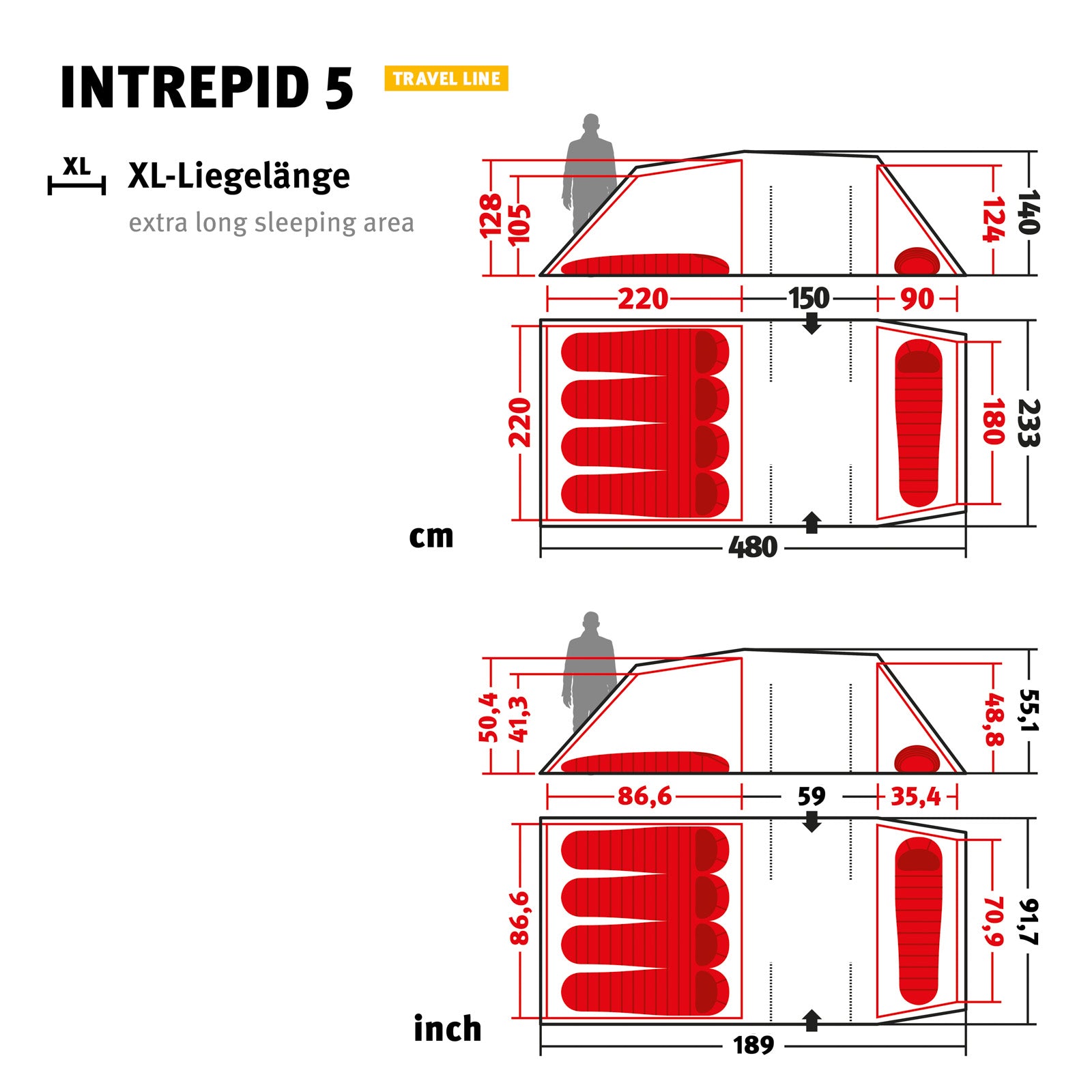 Tente de camping WECHSEL Intrepid 5 personnes, tente familiale en aluminium légère 5,9 kg