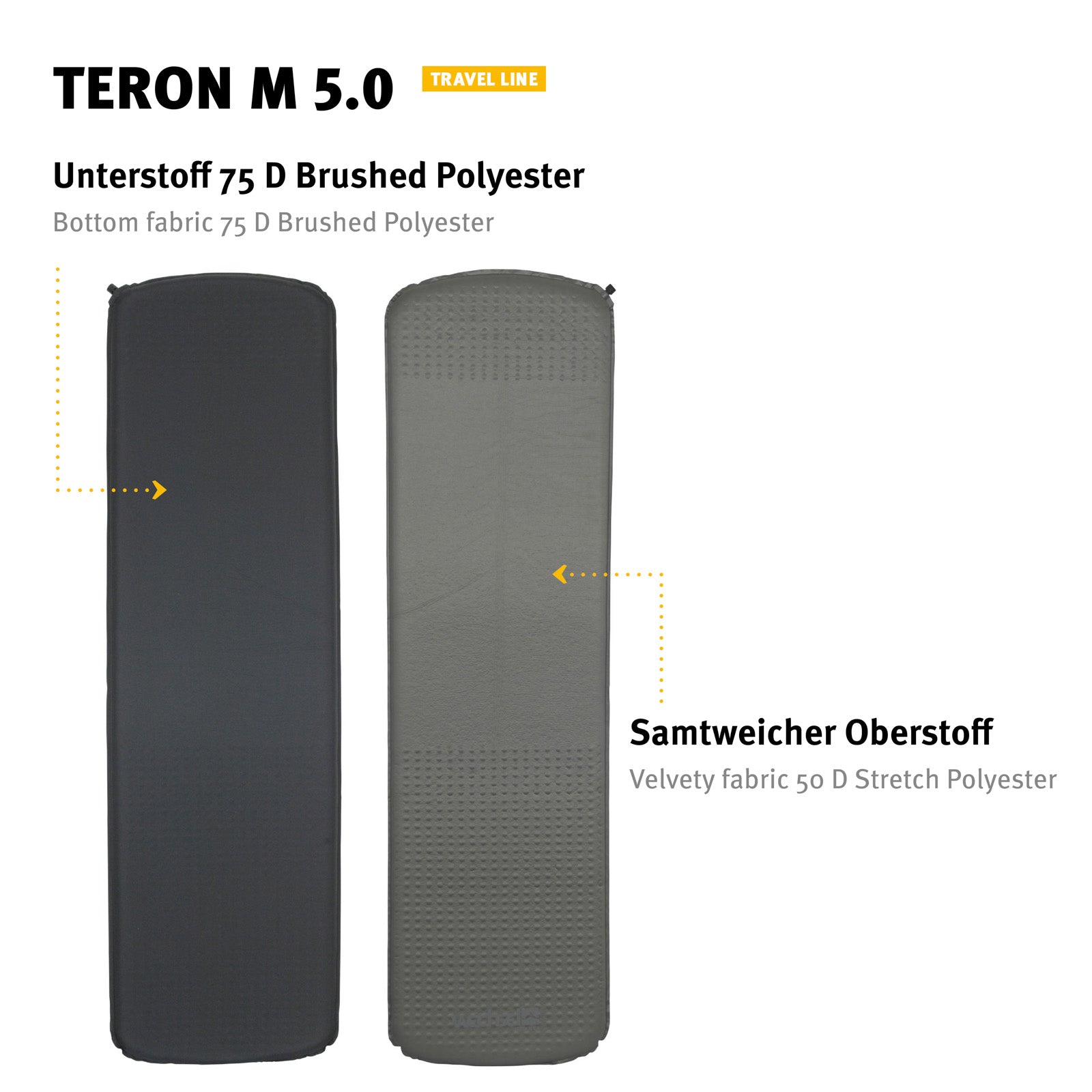 Matelas gonflable thermique WECHSEL Teron M 5.0, léger, autogonflant, 1,1 kg