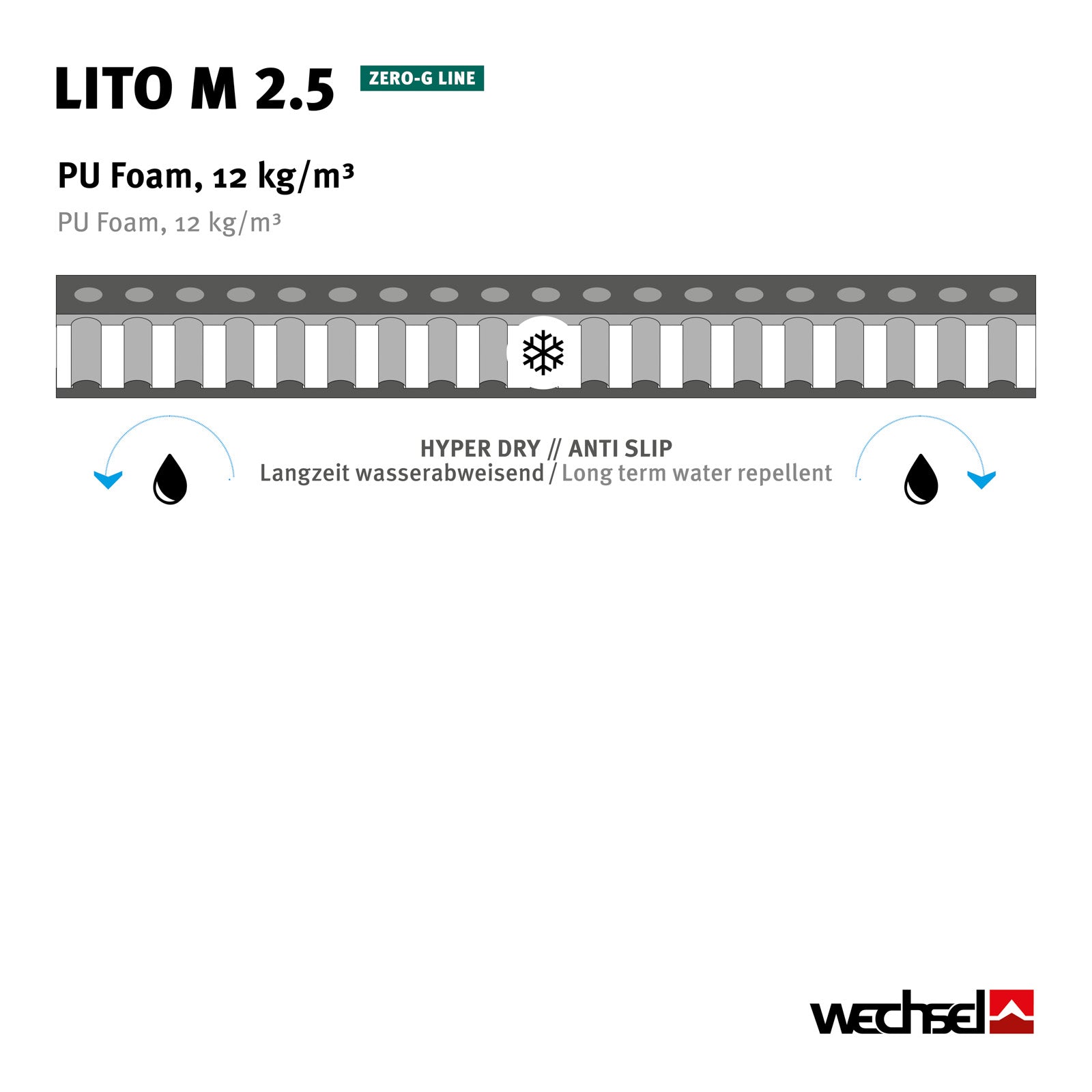 WECHSEL Trekking sleeping mat Lito M 2.5 air bed lightweight self-inflating 0.45 kg