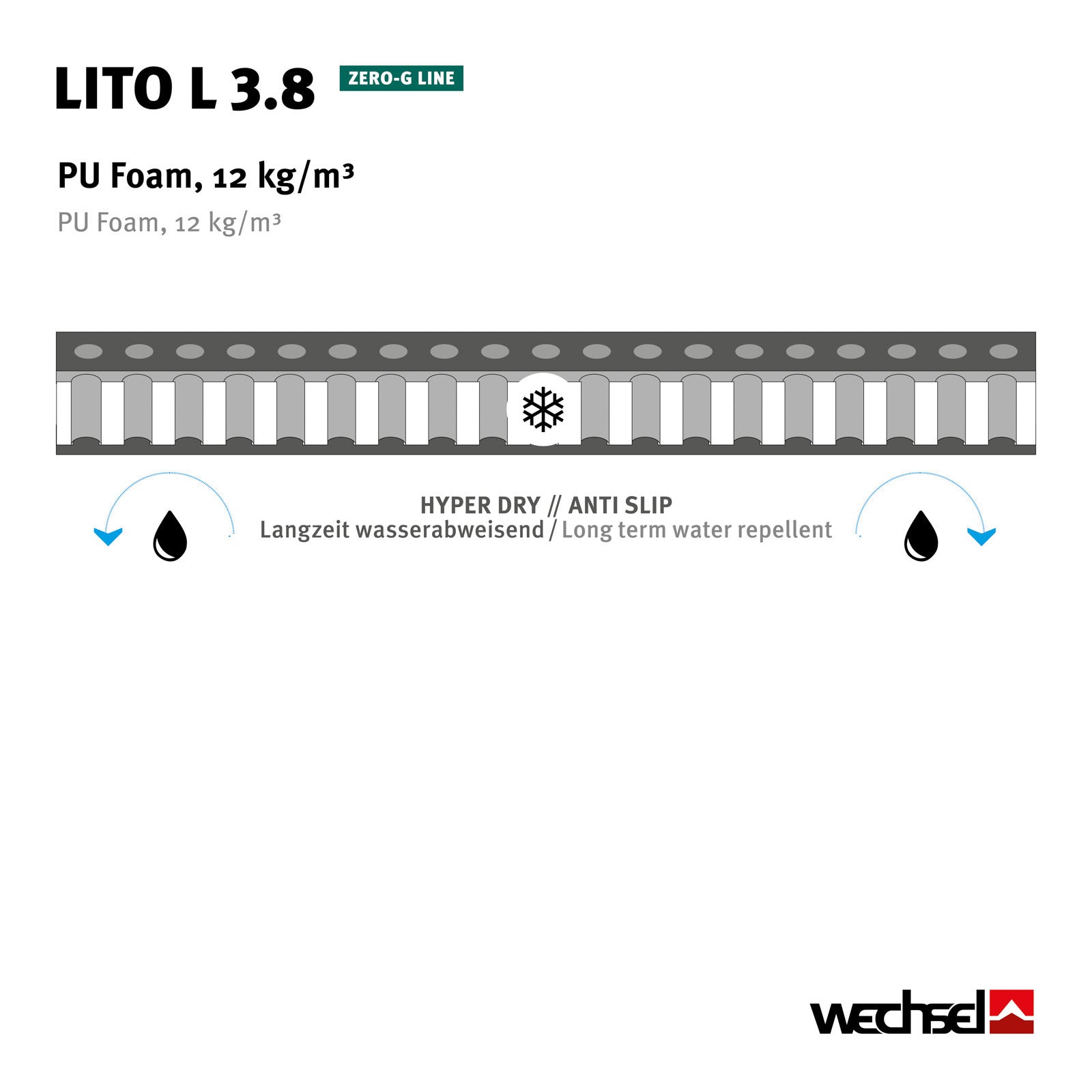 WECHSEL Matelas de couchage de trekking Lito L 3.8 matelas pneumatique léger autogonflant 0,75 kg