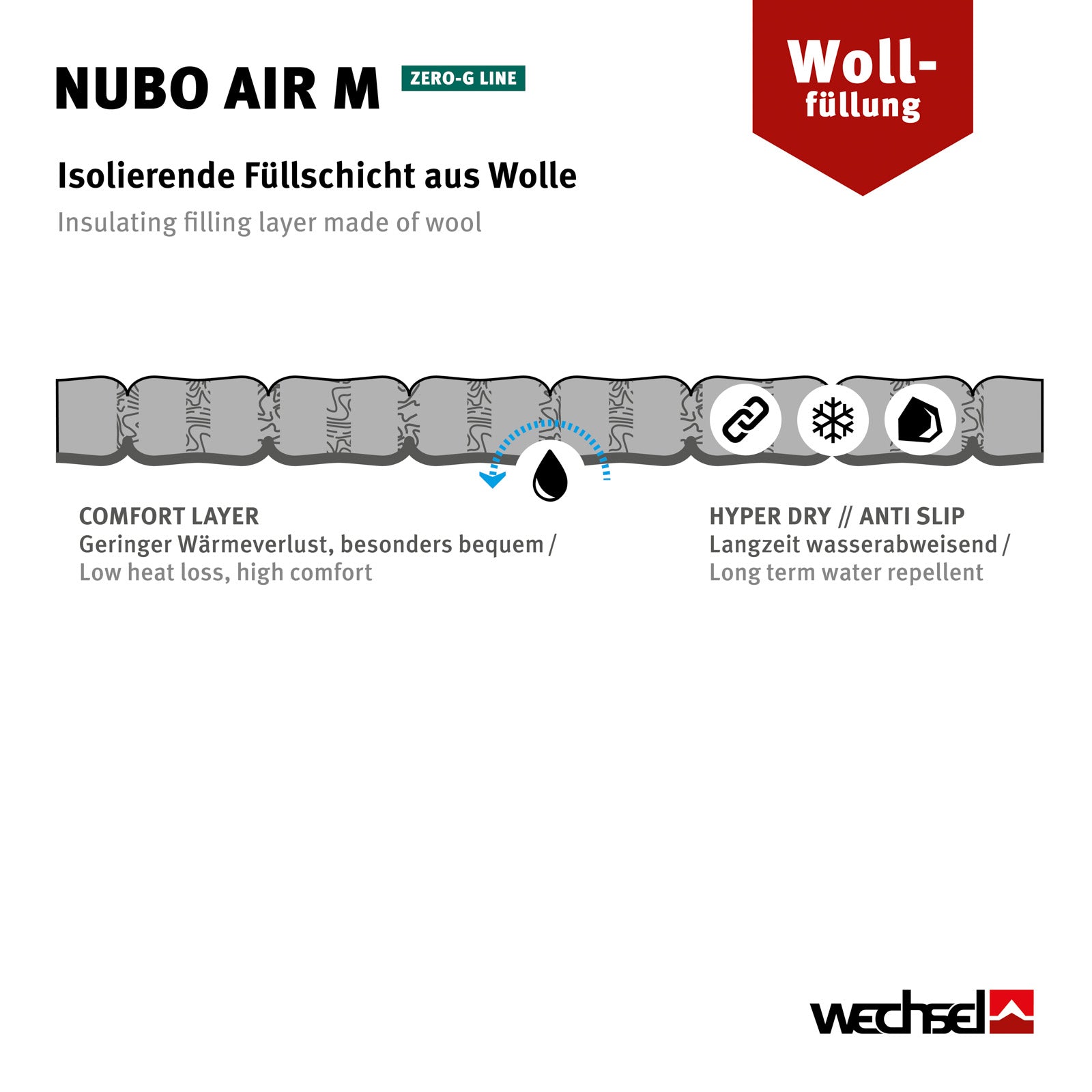 WECHSEL Matelas de couchage de trekking Nubo Air M Air Bed Ultra Light Pump Cotton 0,6 kg