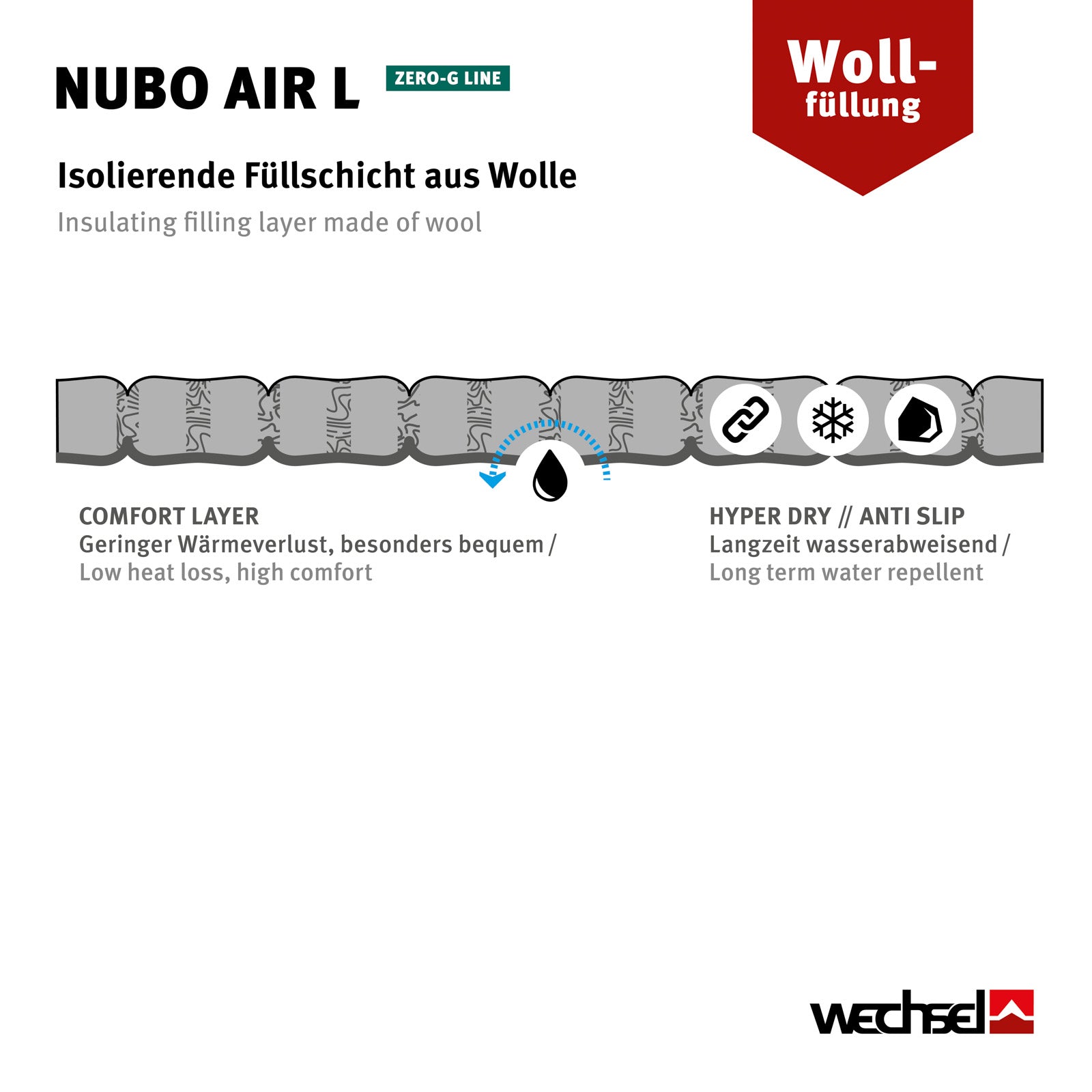 WECHSEL Trekking Isomatte Nubo Air L Luftbett Ultra Leicht Pumpe Baumwolle 0,9kg