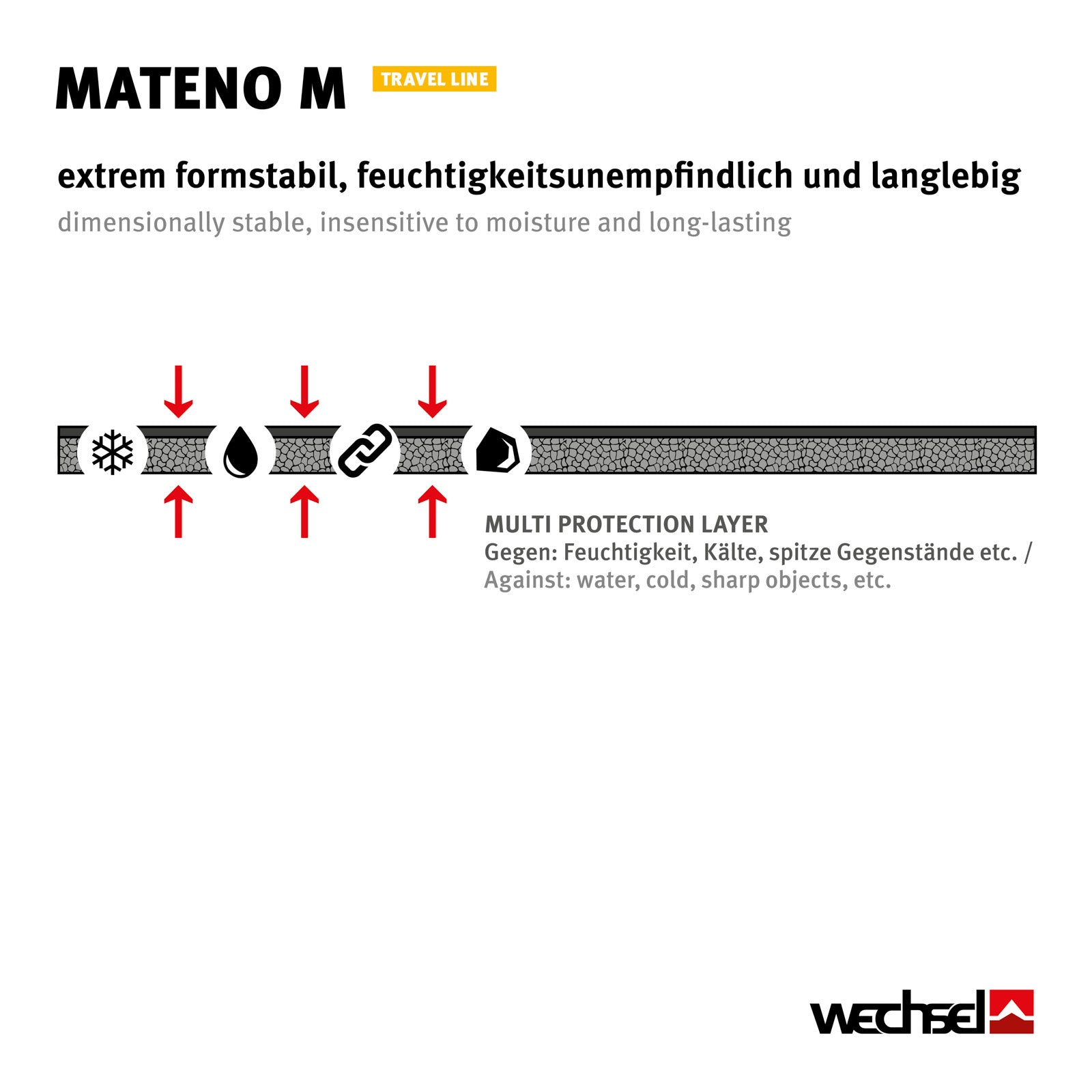 WECHSEL Camping Isomatte Mateno XPE Schaumstoff Thermo Sport Boden Yoga Matte