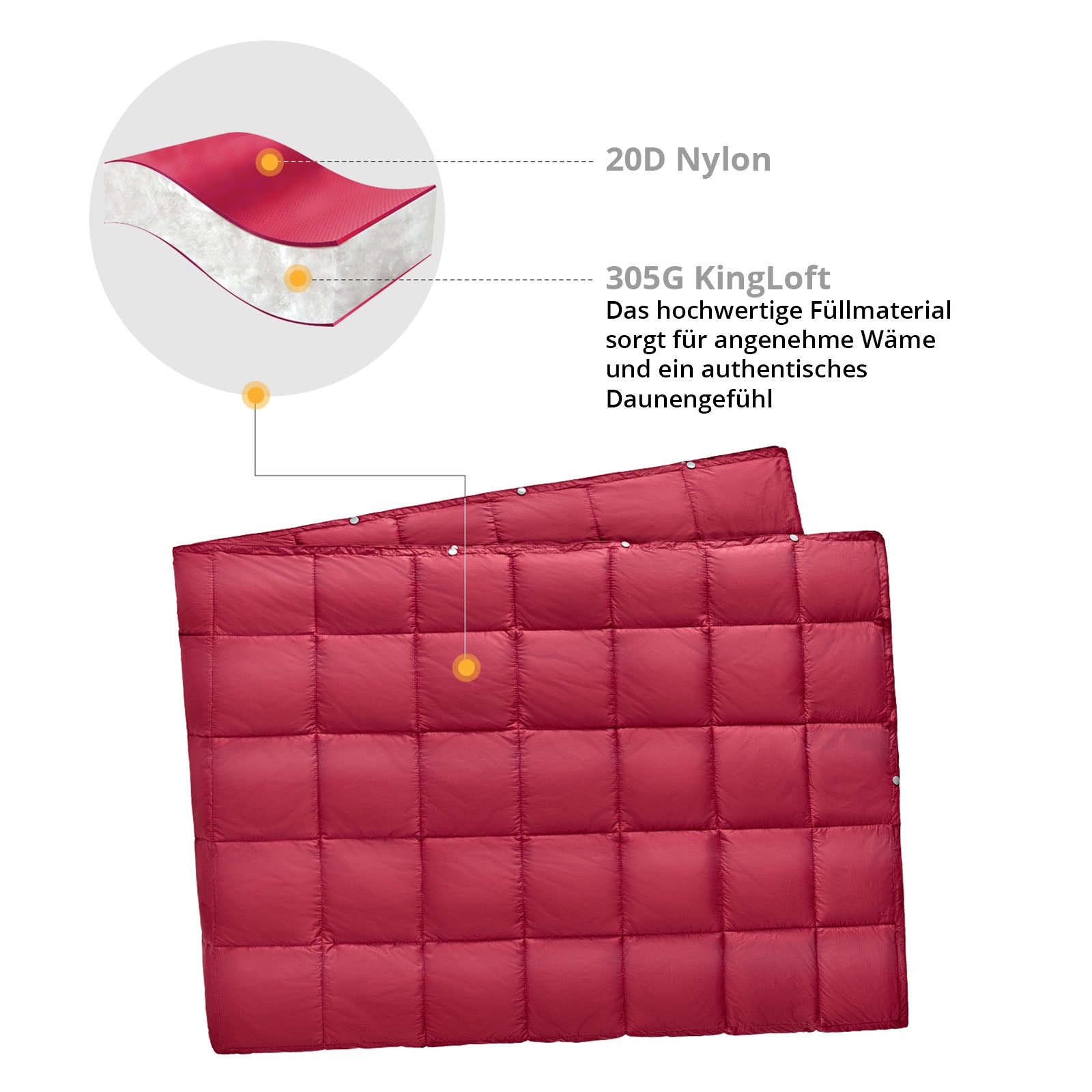 KINGCAMP Camping Decke Smart 540 Picknick Strand Matte Park Decke Leicht 540 g