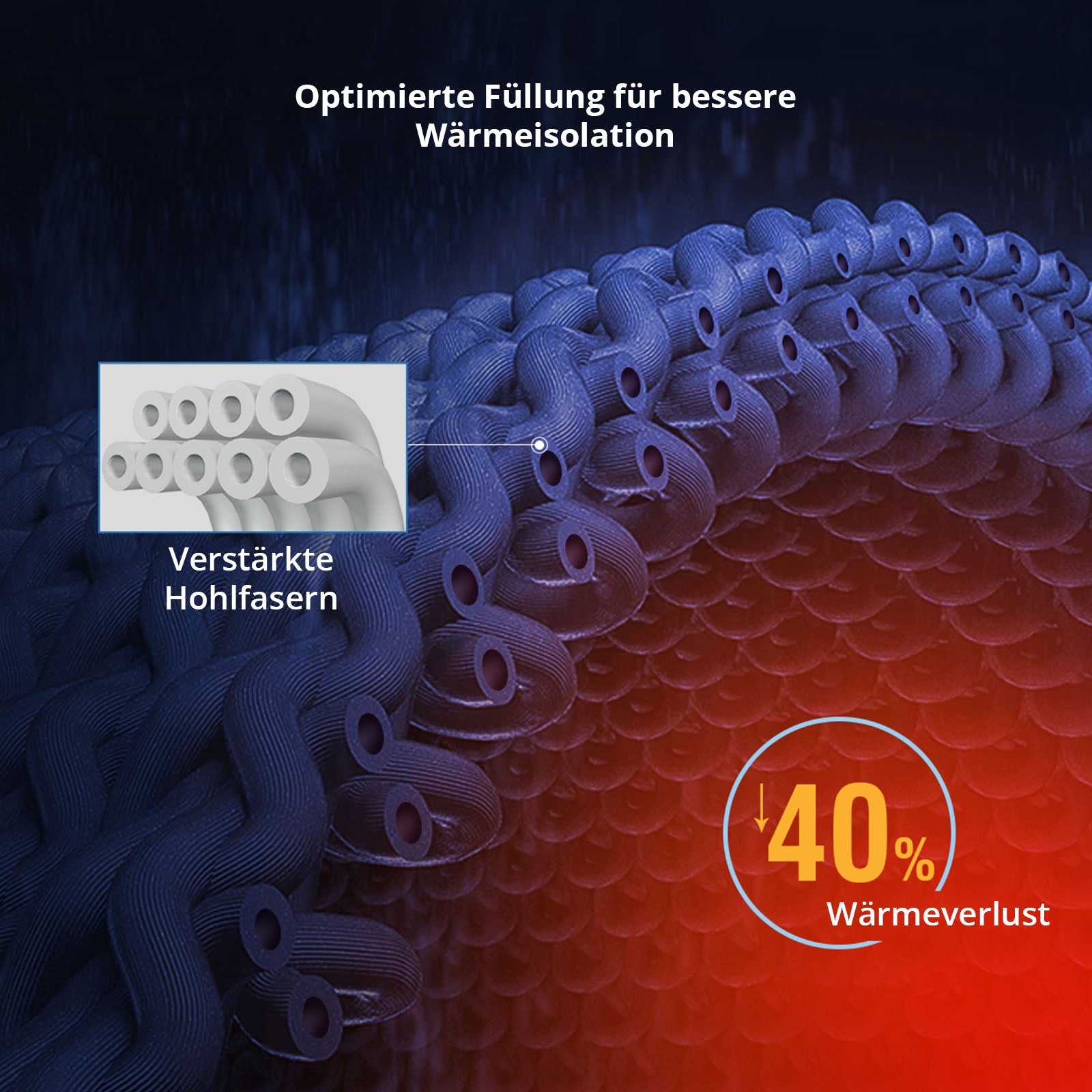 KINGCAMP blanket sleeping bag Oxygen 250 D 2 person double sleeping bag XL long -3°C