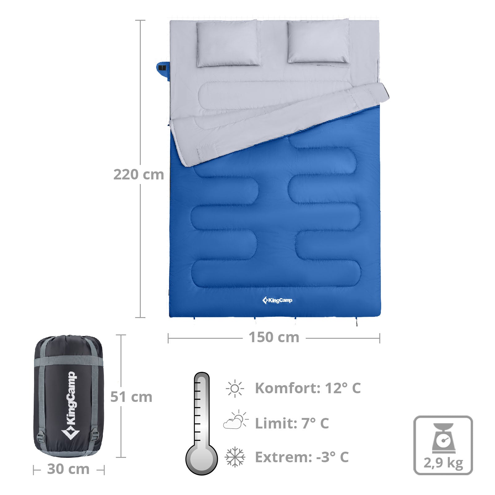 KINGCAMP Deckenschlafsack Oxygen 250 D 2 Personen Doppel Schlafsack XL Lang -3°C