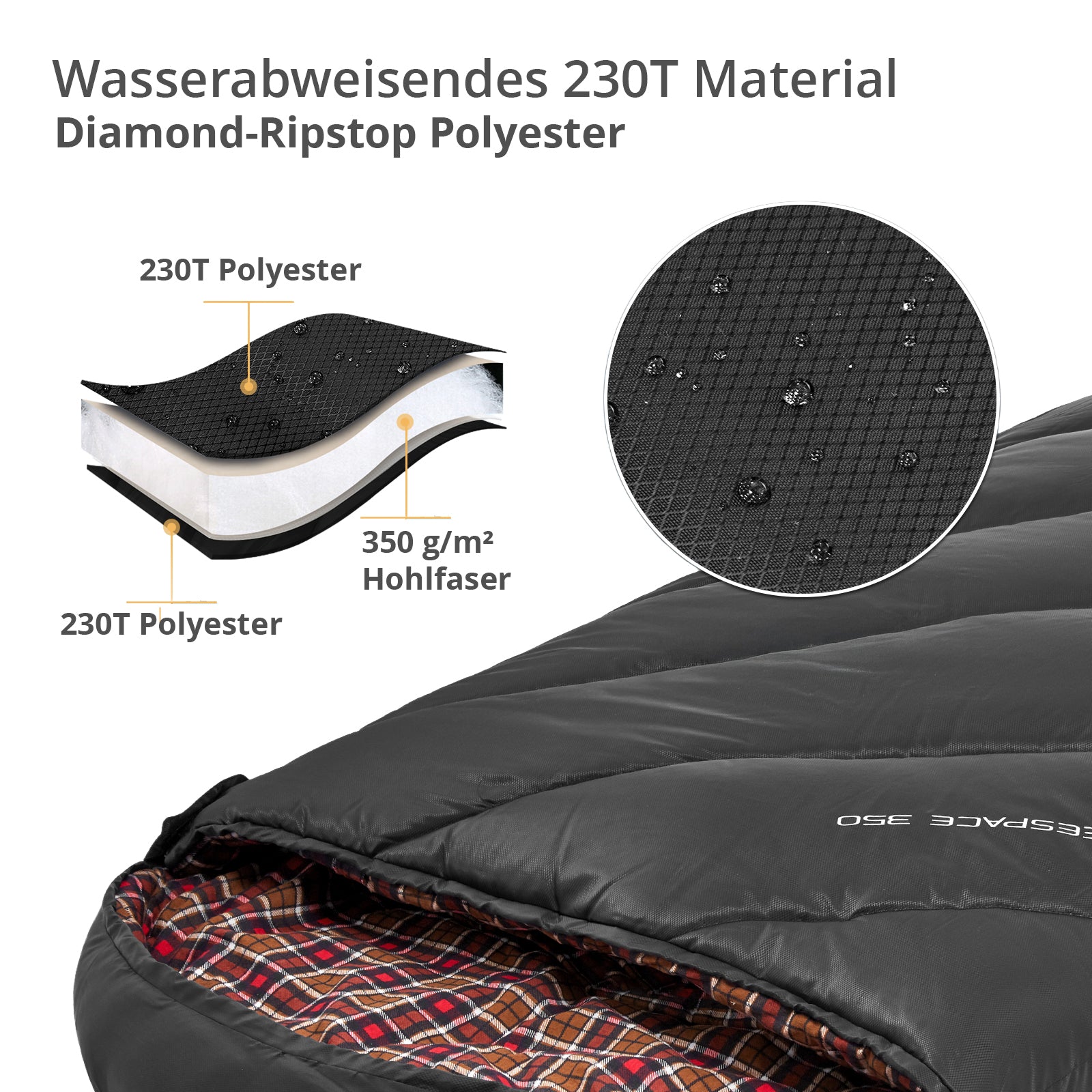KINGCAMP Deckenschlafsack Freespace 350 Winter Schlafsack Breit Baumwolle -17°C