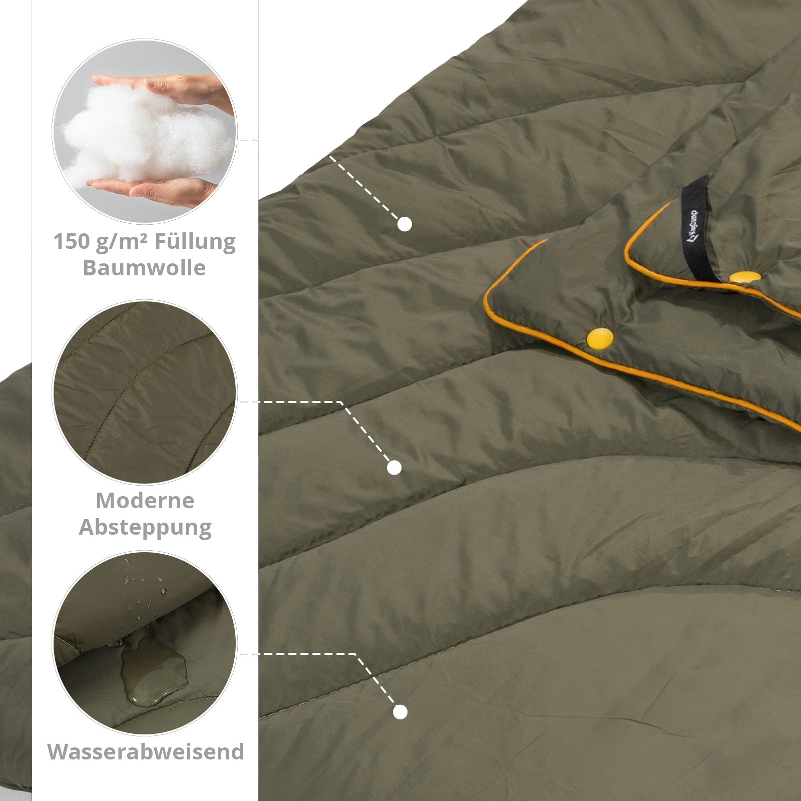 KINGCAMP Camping Decke Contour Picknick Strand Matte Park Decke Leicht Reise