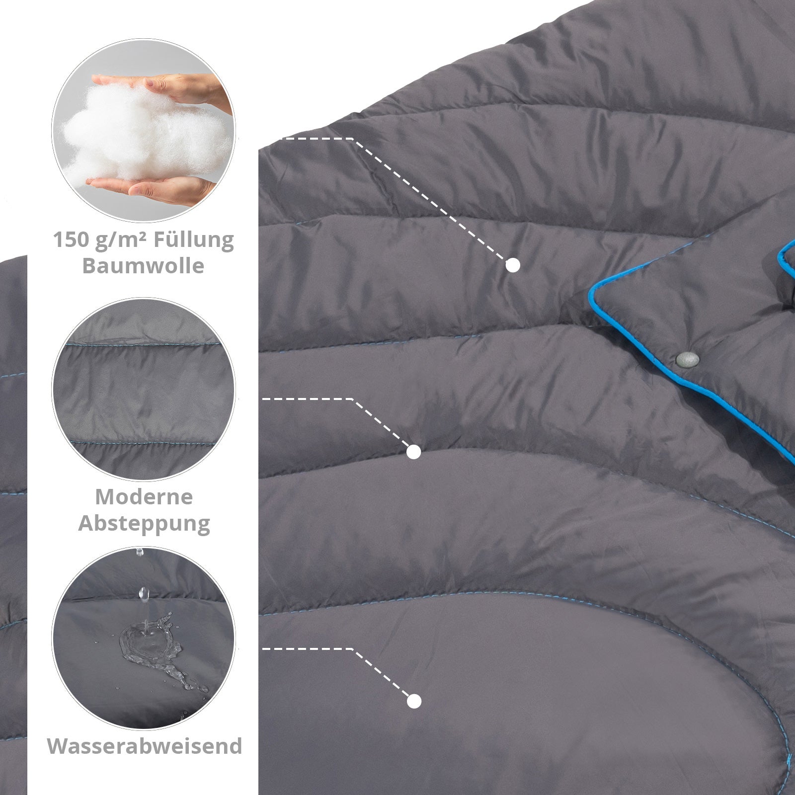 KINGCAMP Camping Decke Contour Picknick Strand Matte Park Decke Leicht Reise