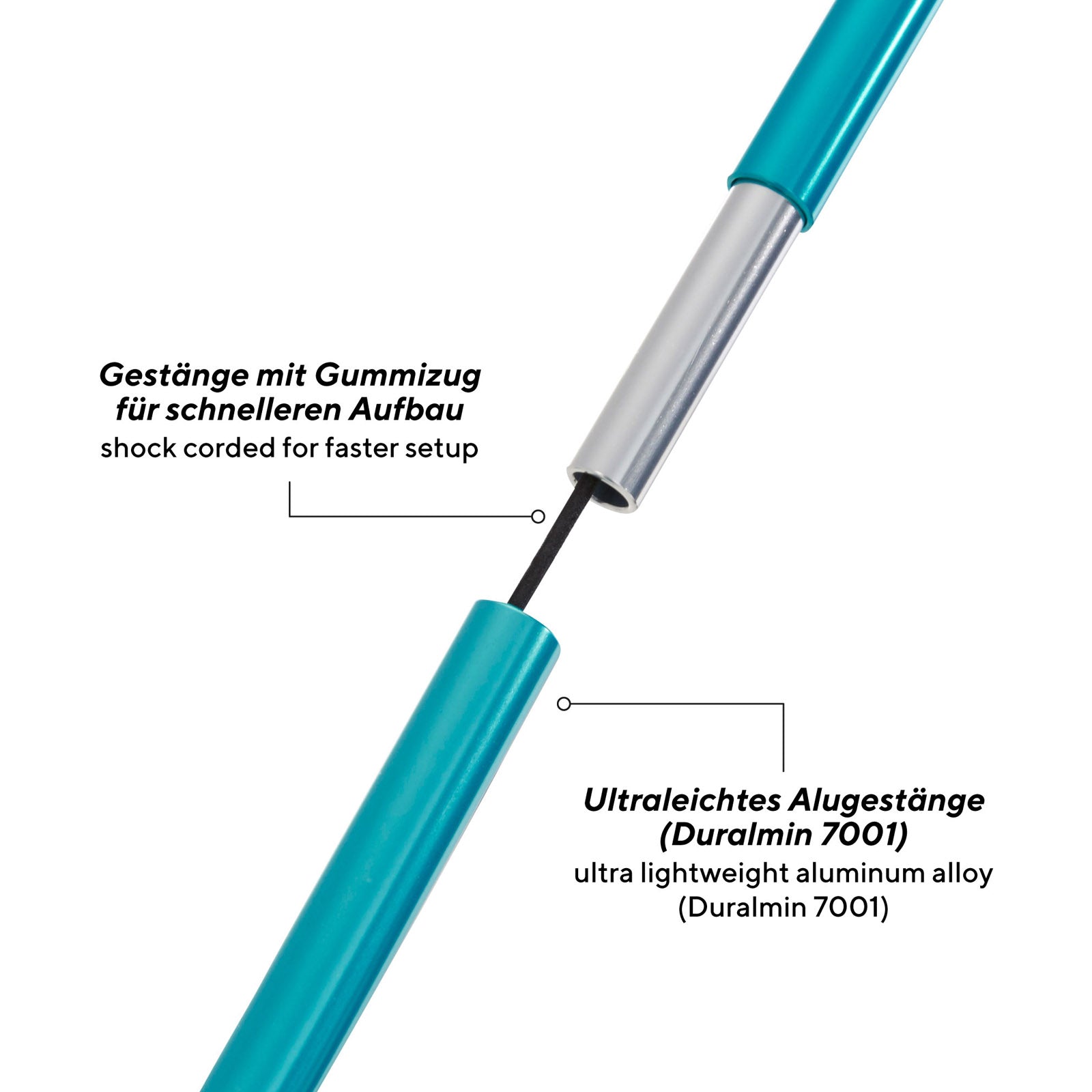 Uquip Campinghocker Three Sixty Mini 360° Leichtgewichts Dreibein Hocker 130 kg