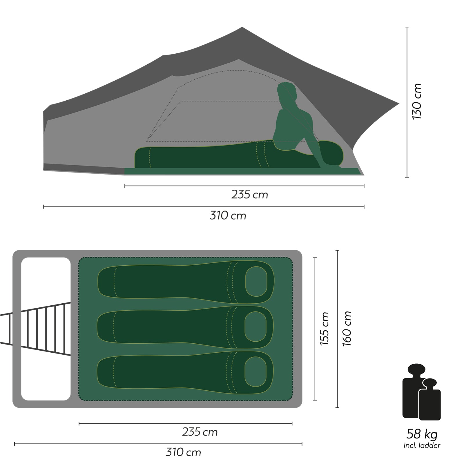 GROENBERG Car Roof Tent Villmark Rooftop Camping Roof Tent Softcover Cotton