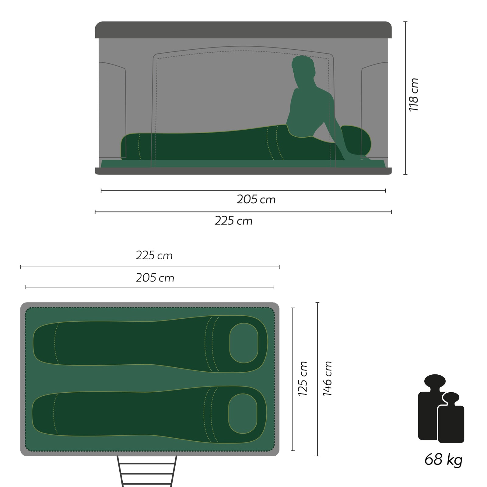 GROENBERG Auto Dachzelt Panorama Small 2 Personen Hartschale ABS Zelt Automatik