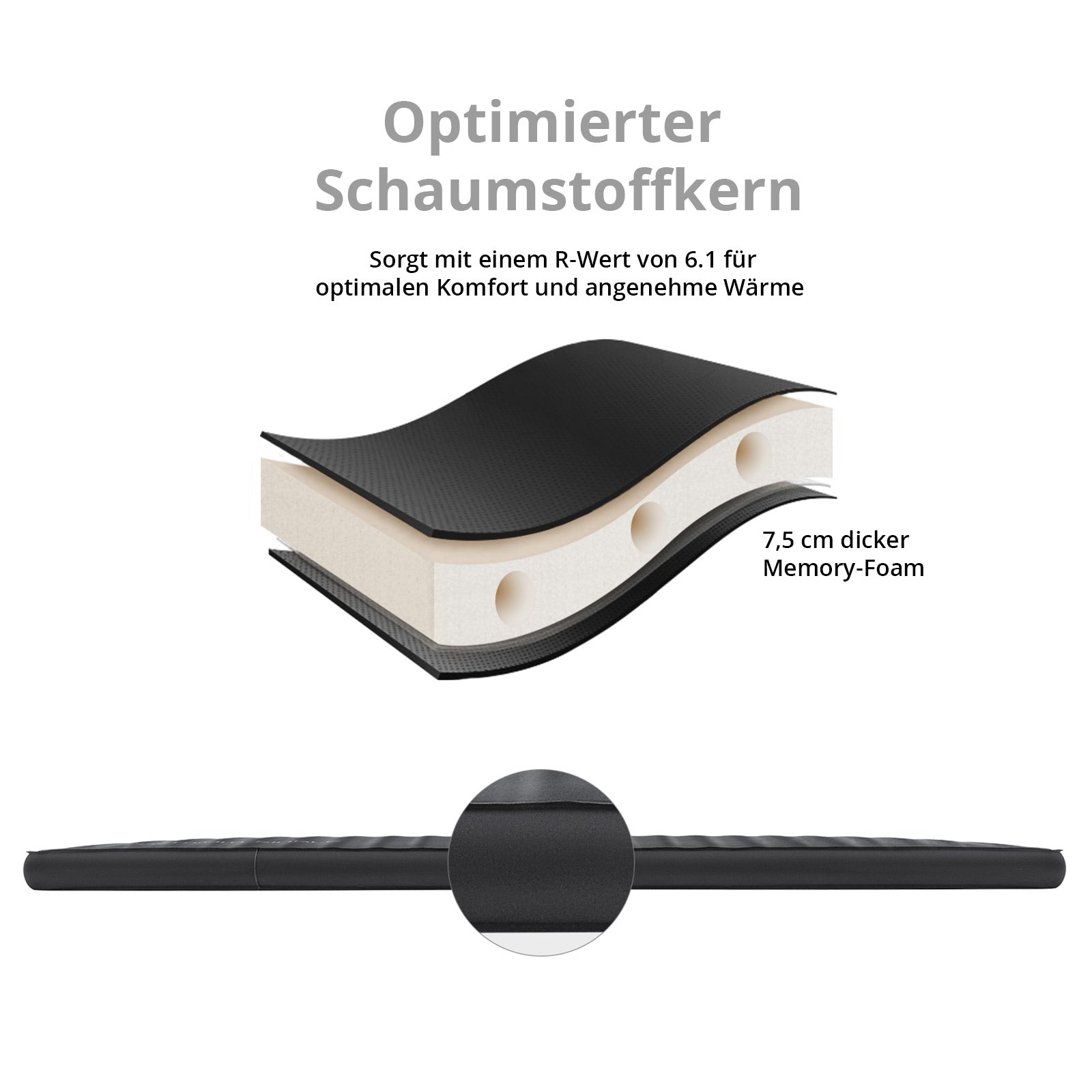 Matelas de couchage simple autogonflant KINGCAMP Airbed Premium 7,5 cm