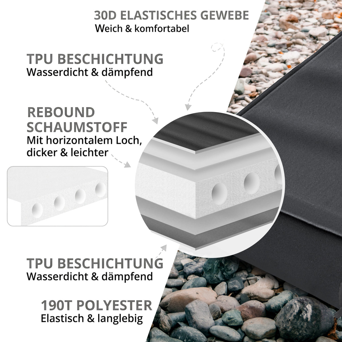 KINGCAMP Luftbett Premium Single Isomatte Selbstaufblasend Camping Bett 7,5 cm