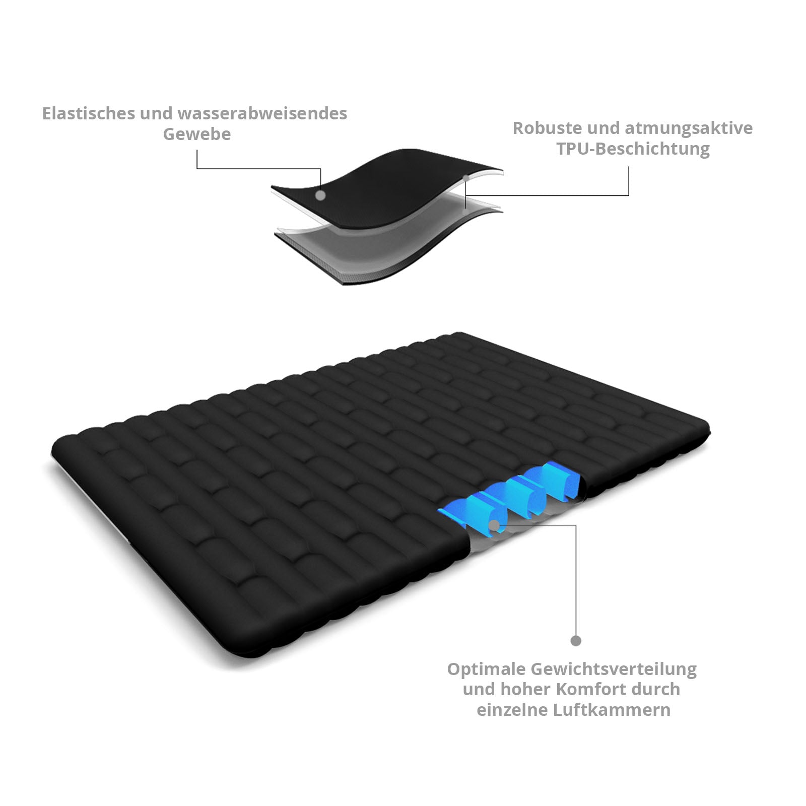 KINGCAMP Slaapmat Super Comfort Double Camping Dubbel Luchtbed Matras 10 cm