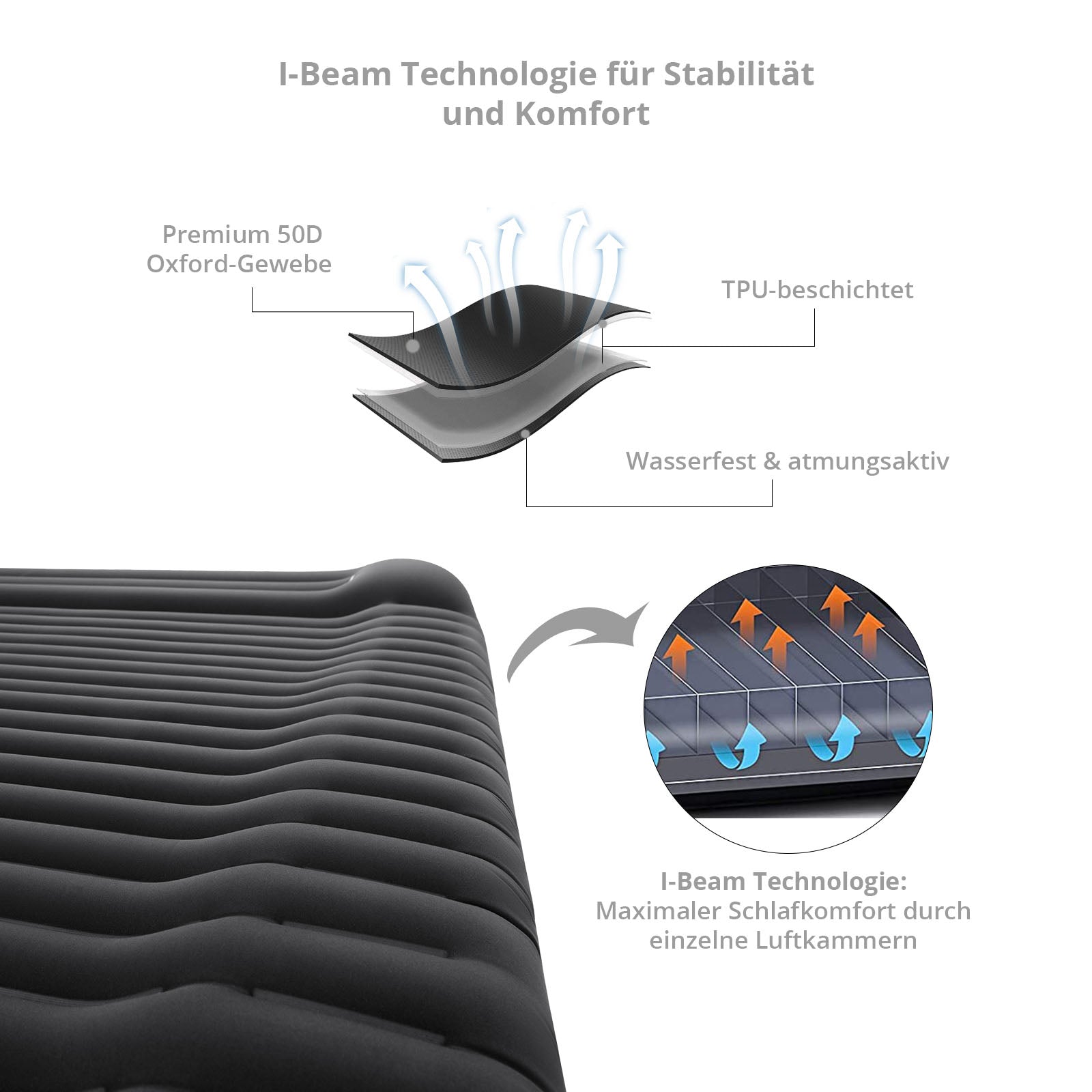 Matelas gonflable de camping Kingcamp Comfort Deluxe Double 10 cm