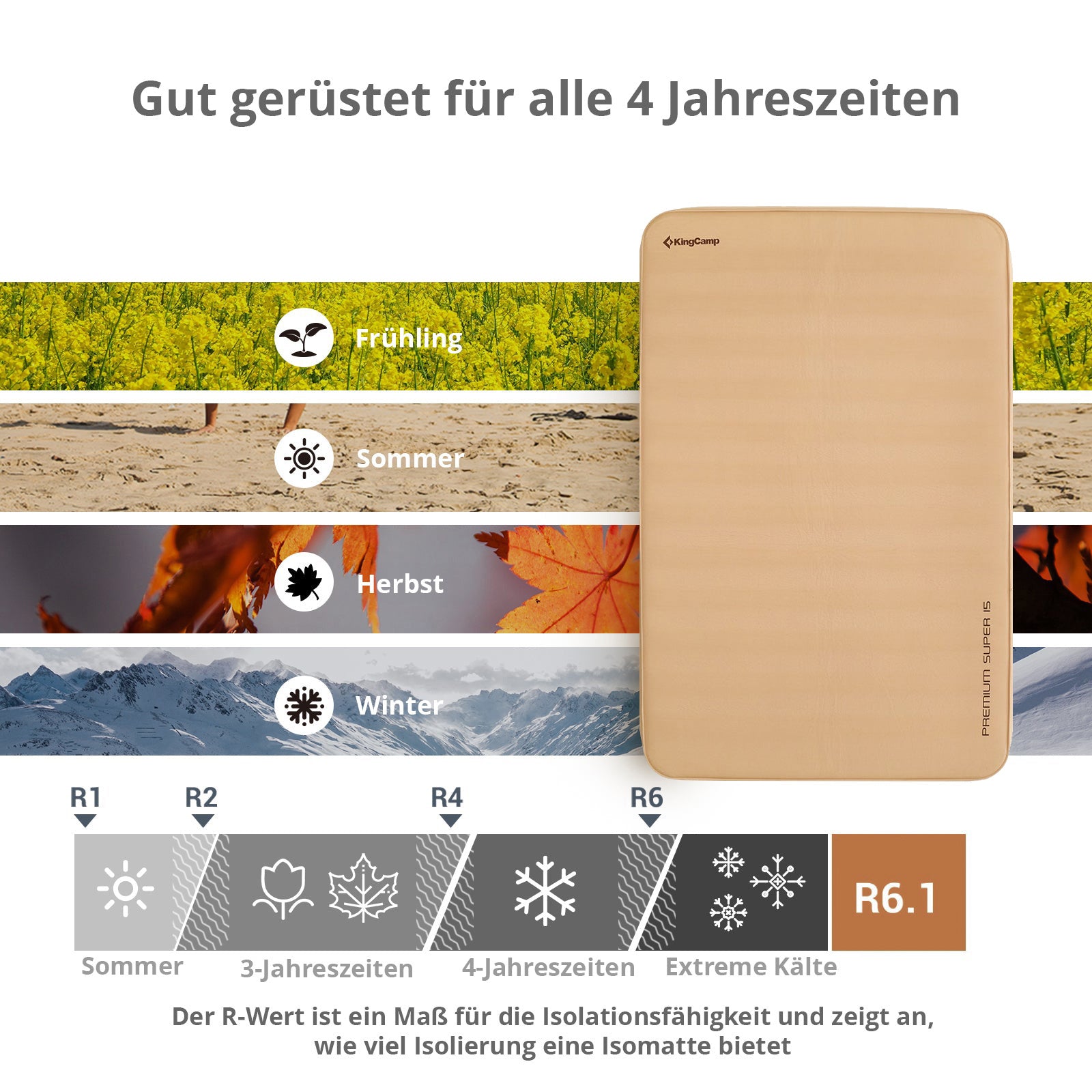 Matelas gonflable de camping Kingcamp Premium Deluxe Double autogonflant 15 cm