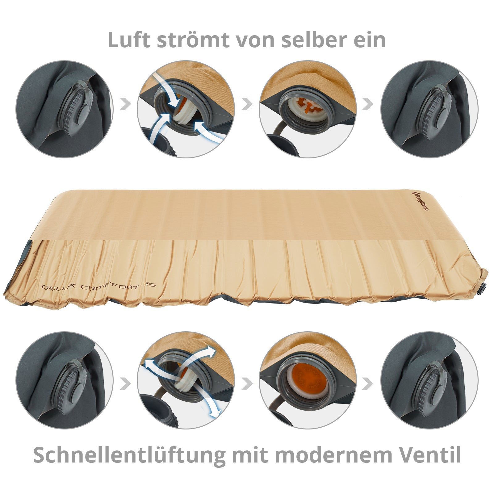 KINGCAMP Camping Luftbett Premium Isomatte Schlaf Matte Selbstaufblasend 7,5 cm