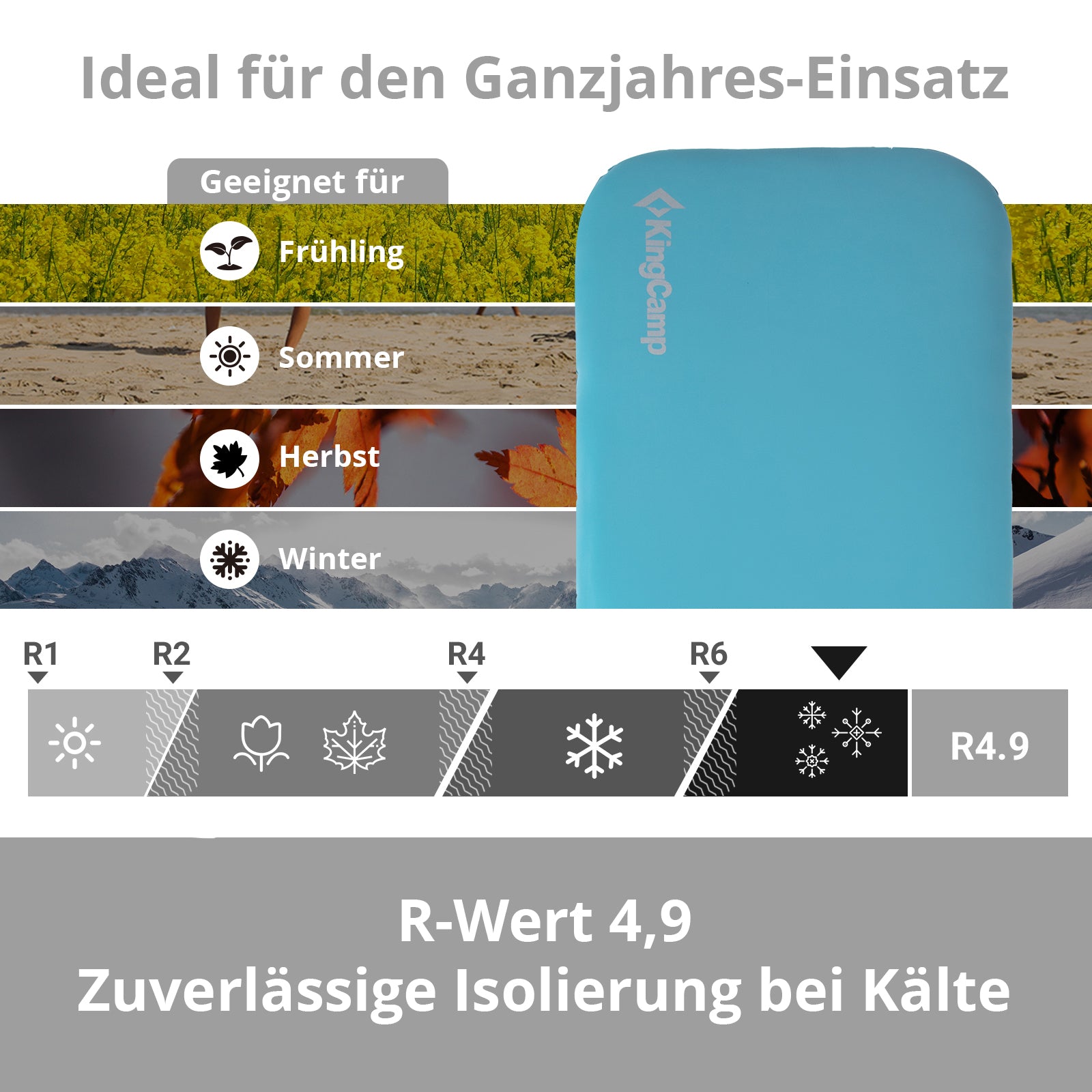 KINGCAMP Isomatte Super Light Comfort Memoryschaum Luftbett Camping 10 cm