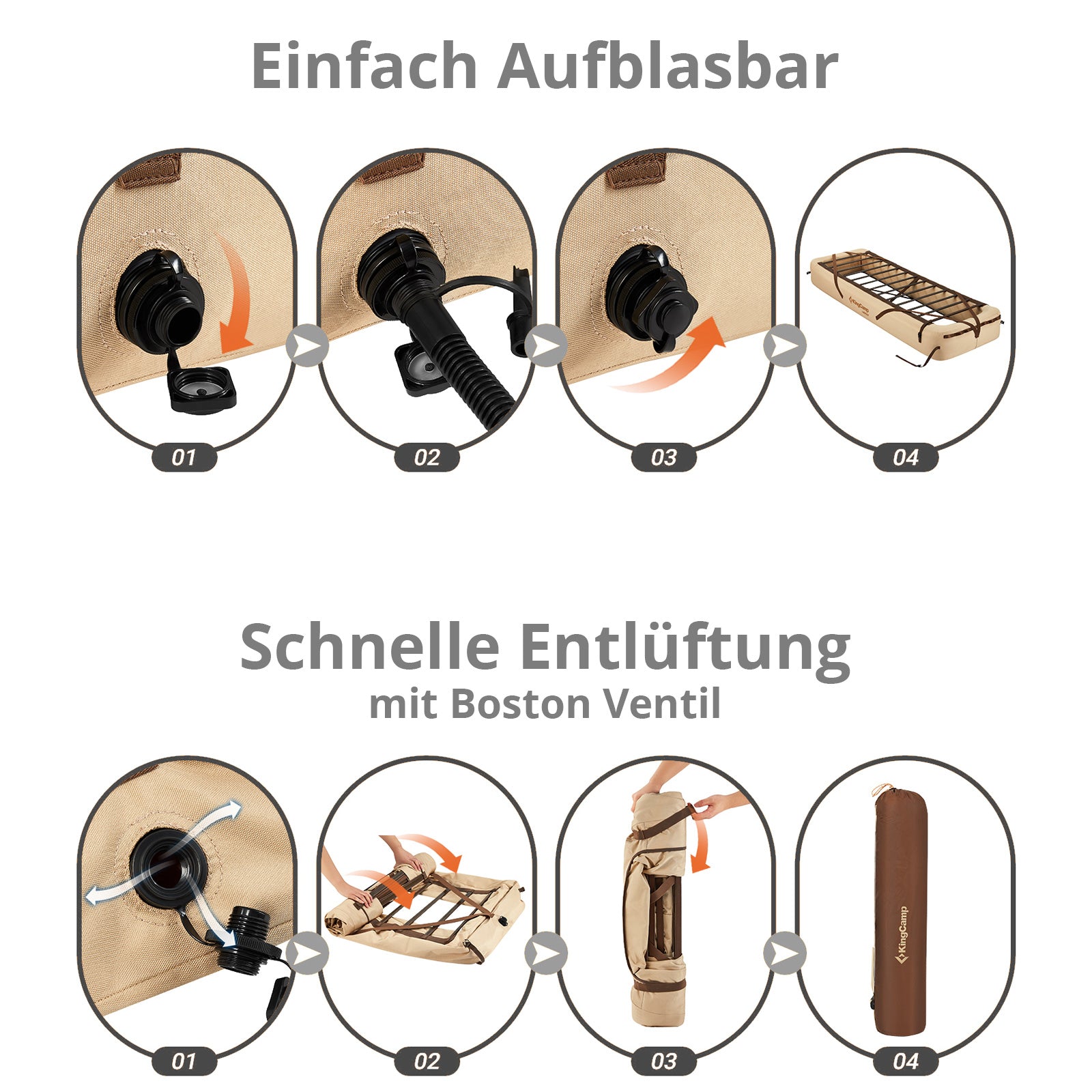 KINGCAMP Feldbett Dashwood Unterbett Für Isomatte Camping Matratze Aufblasbar