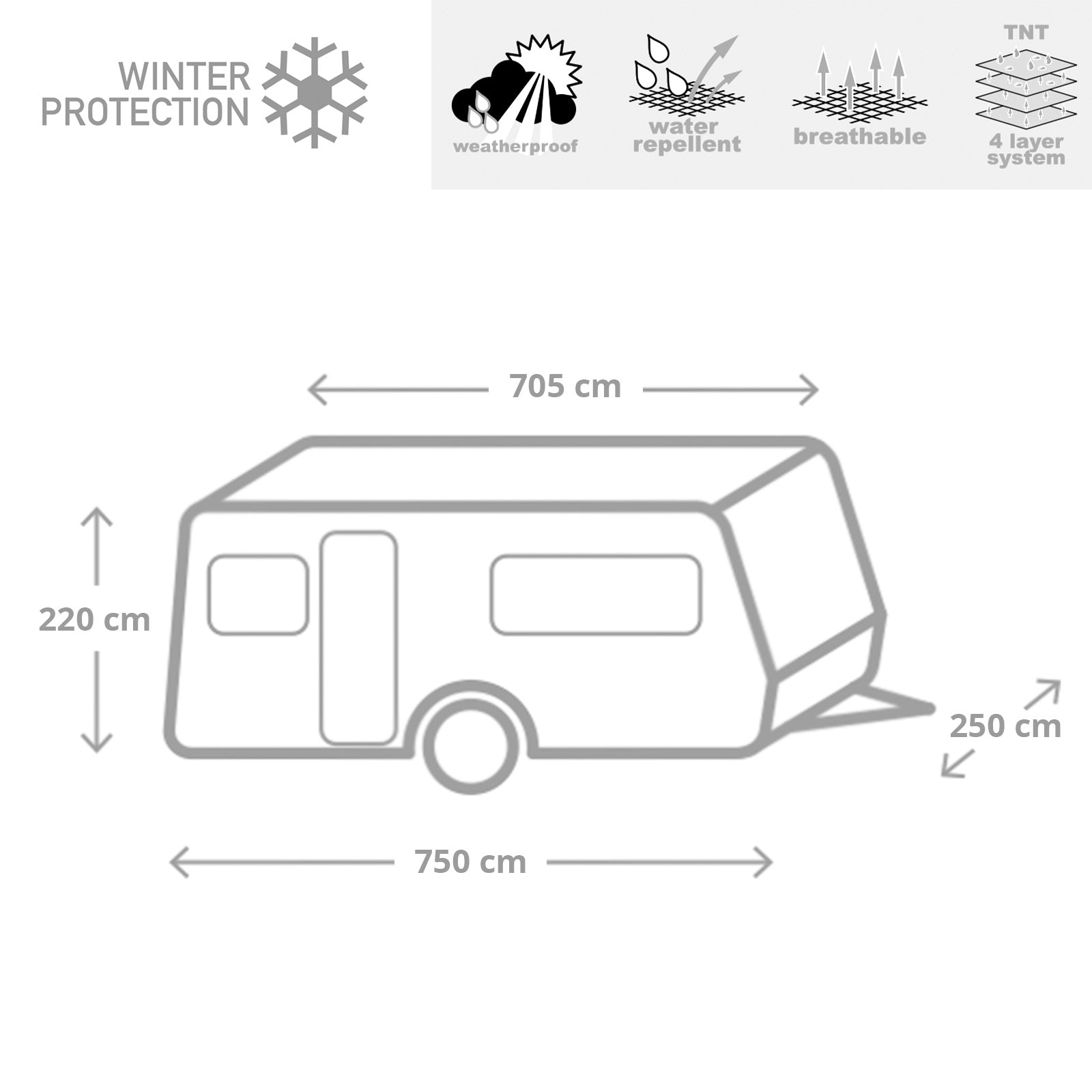 BRUNNER Wohnwagen Schutzhülle Caravan Cover 6M 700-750 cm Abdeckplane Abdeckung
