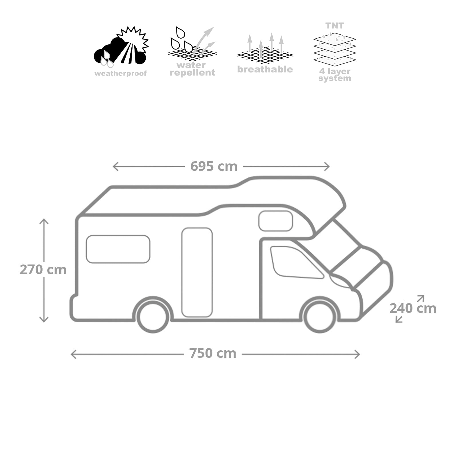 BRUNNER Wohnmobil Schutzhülle Camper Cover 12M Abdeckplane Abdeckung 700-750 cm