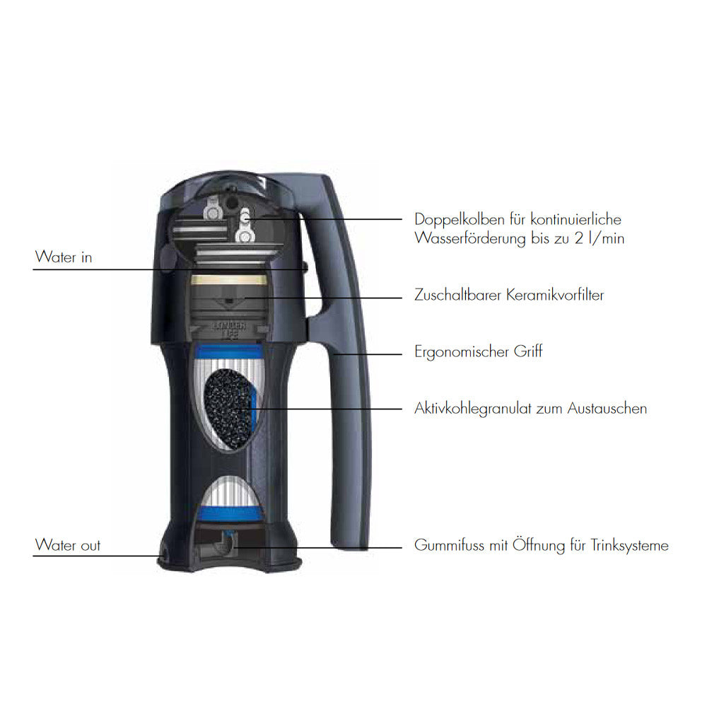 KATADYN Wasserfilter Vario Trinkwasser Pump Filter Wasser Keramik Aktiv Kohle