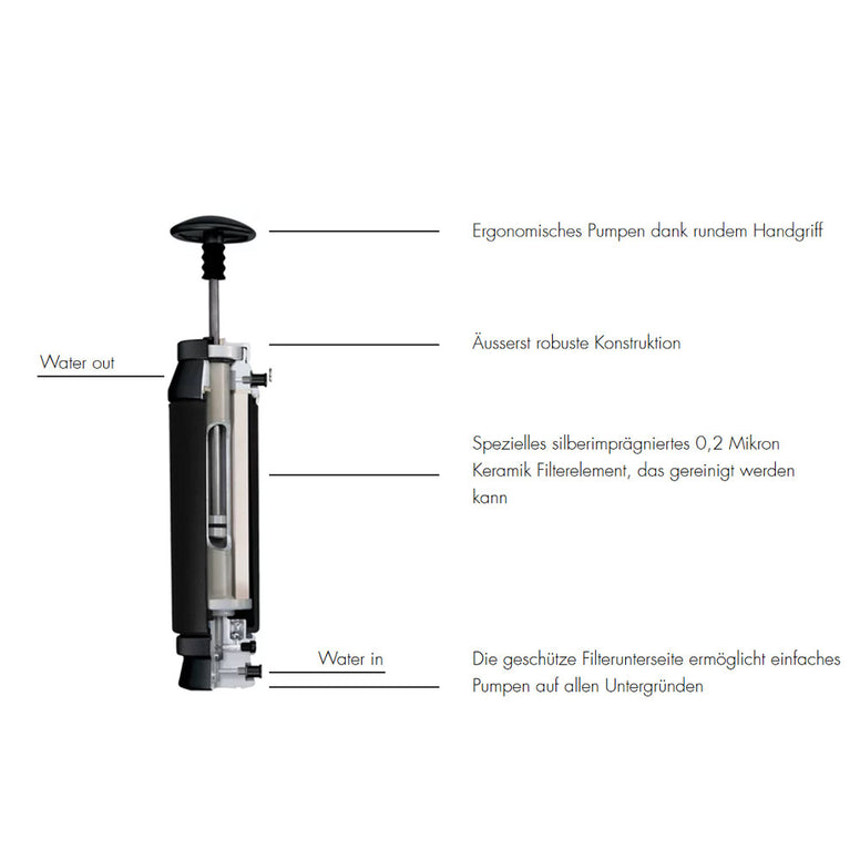 Filtre à eau KATADYN Pocket en céramique noire, pompe à eau potable, filtre purificateur