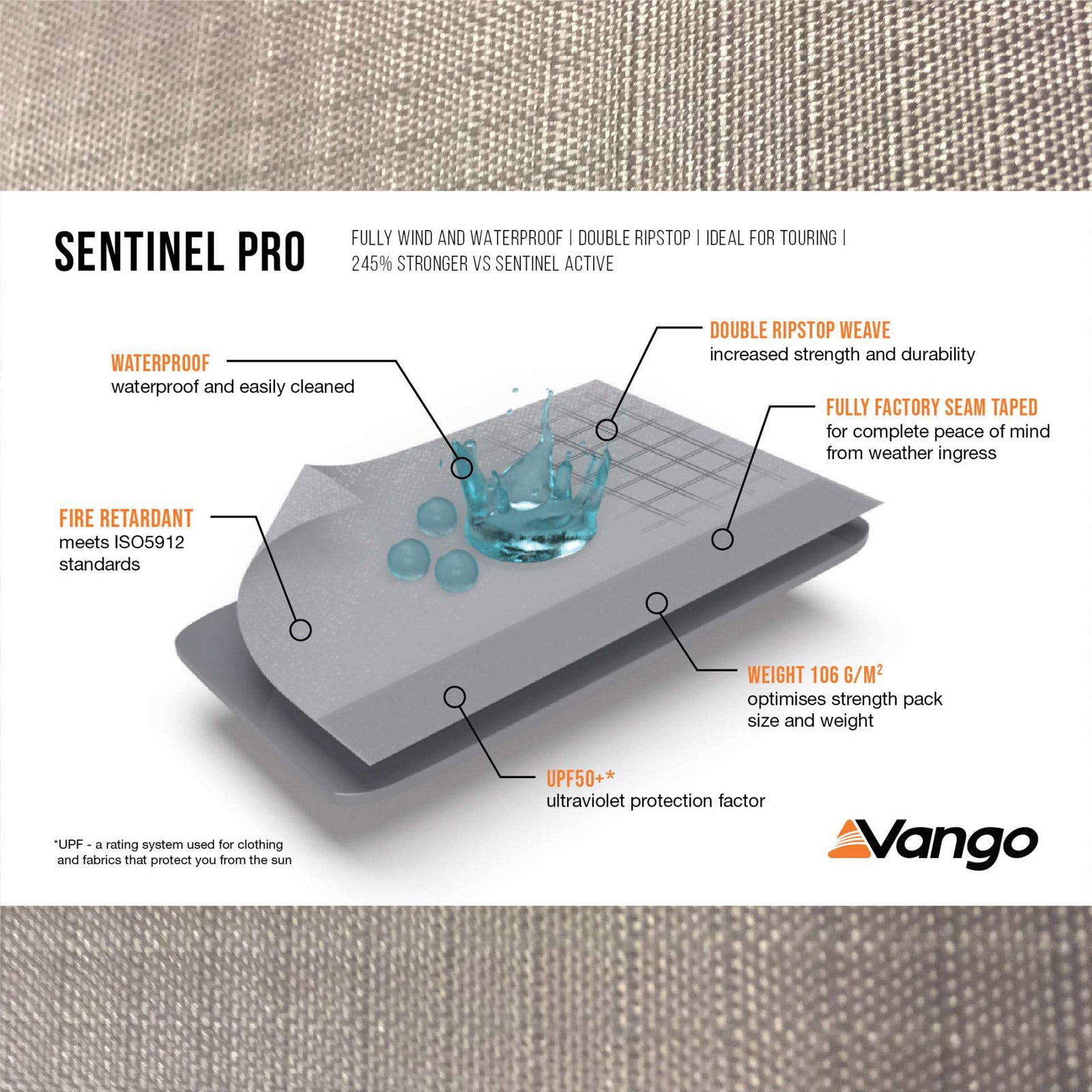 VANGO Bus Vorzelt Kela Pro Air Tall Camping Auto Luft Zelt Airbeam Aufblasbar