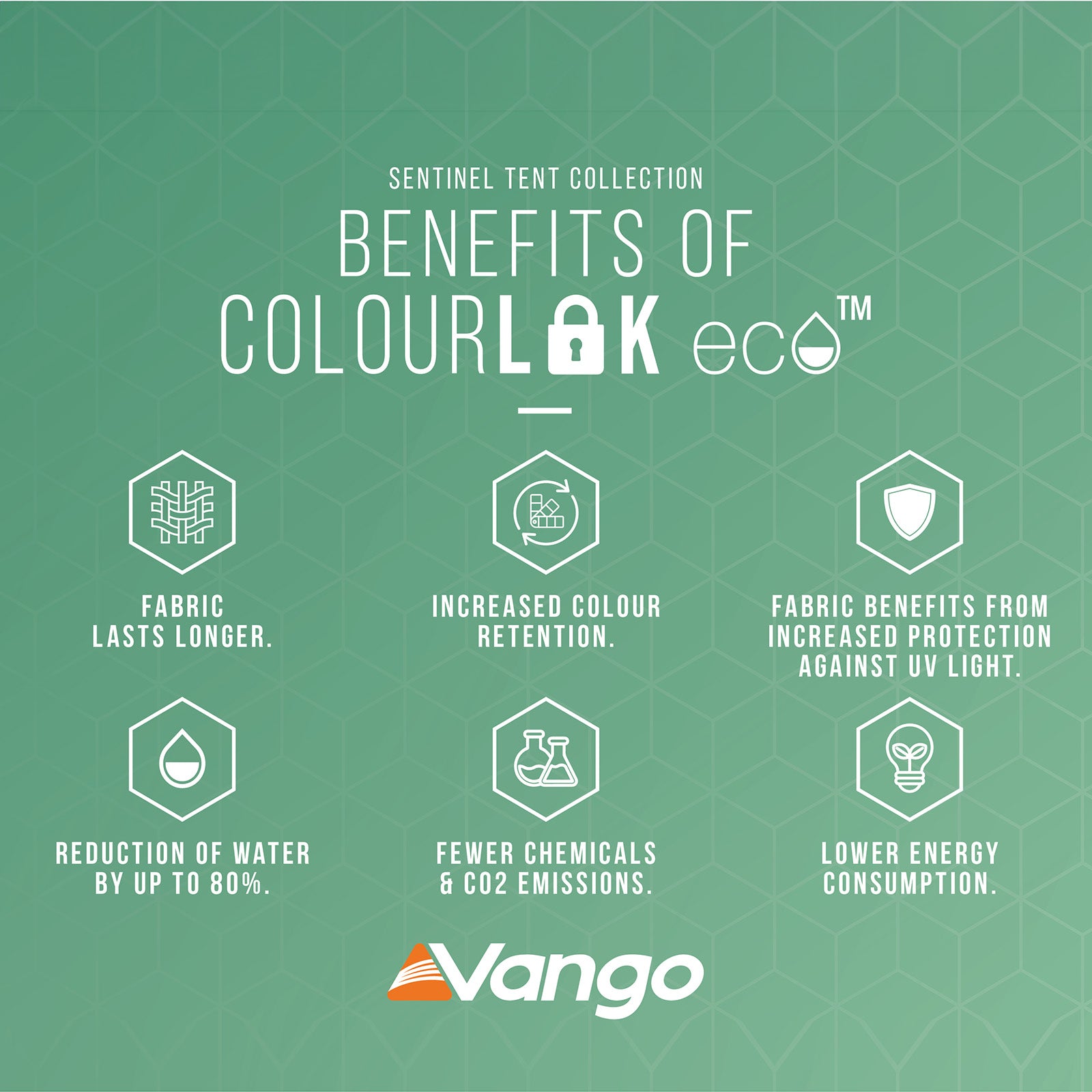 VANGO Bus Vorzelt Faros III Air Low Camping Auto Luft Zelt Airbeam Aufblasbar