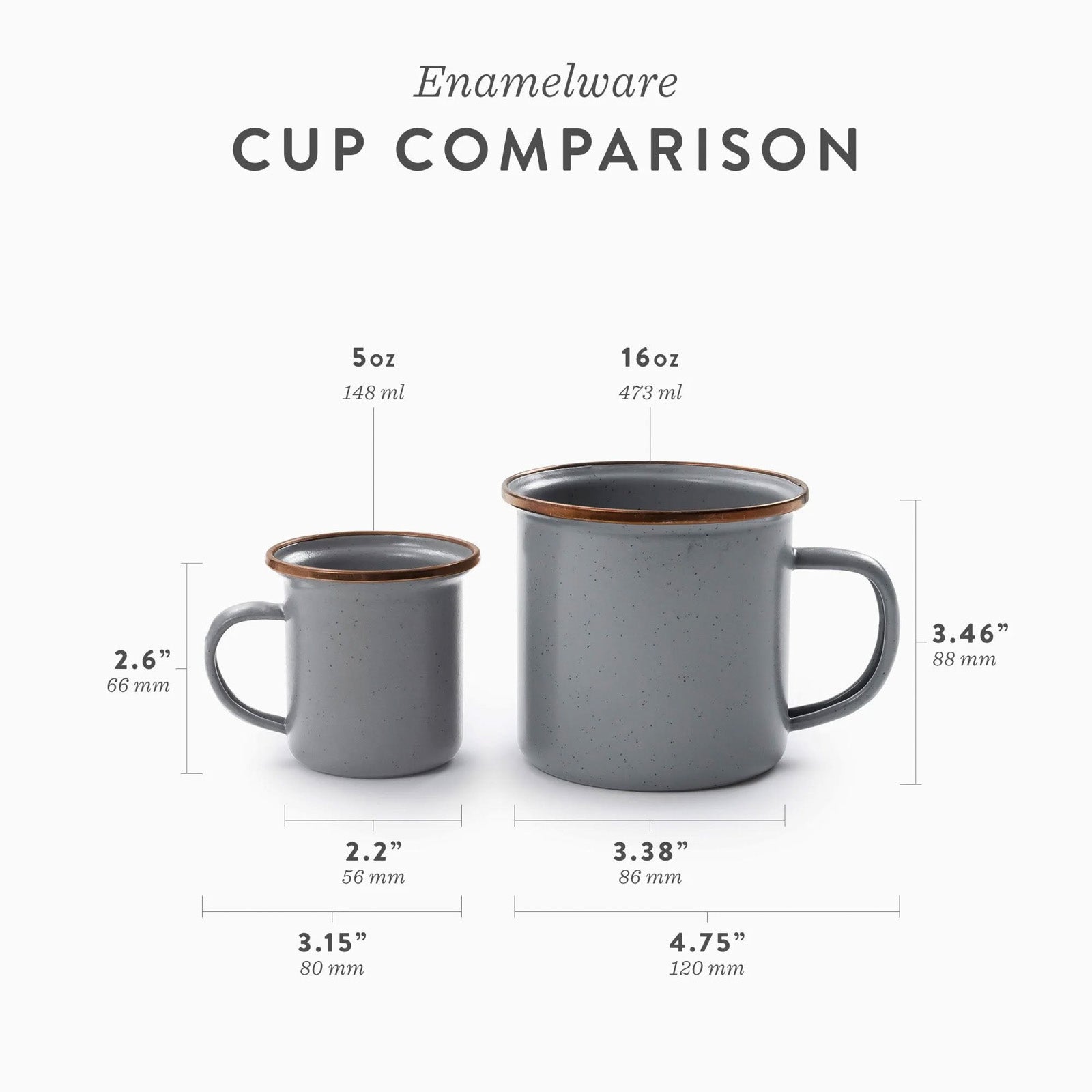 Ensemble de tasses en émail Barebones, vaisselle de camping rétro, expresso, café, acier inoxydable