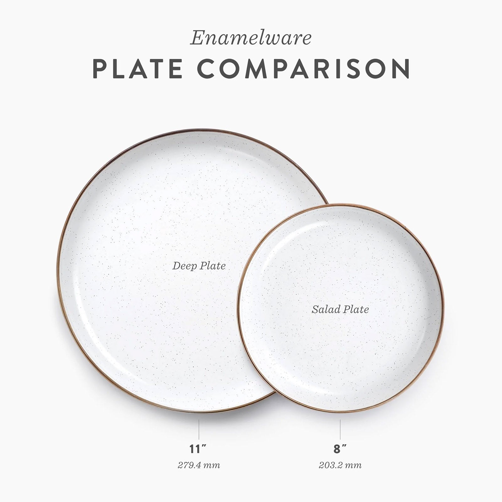 BAREBONES emaille kampeerservies set: bord, kom, beker, roestvrij staal, 8-delig