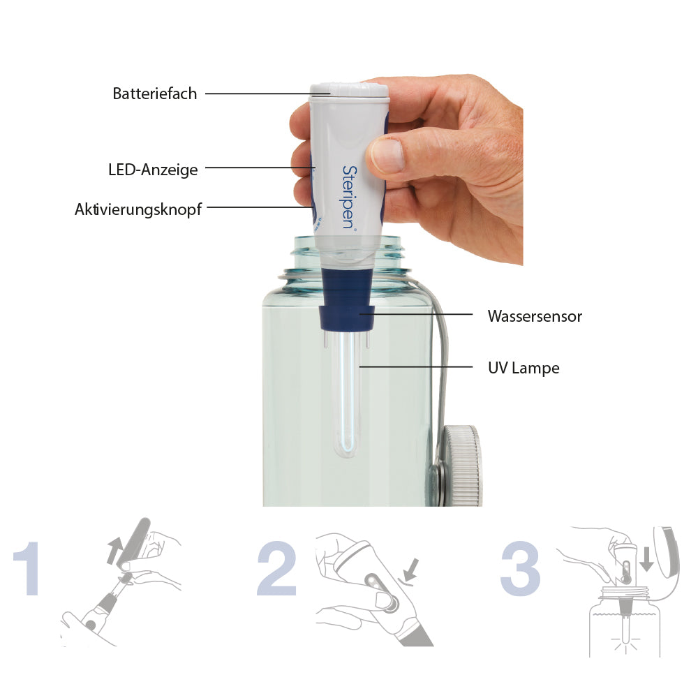 SteriPEN Classic 3 UV Wasser Filter portabler Entkeimer Purifier Aufbereitung
