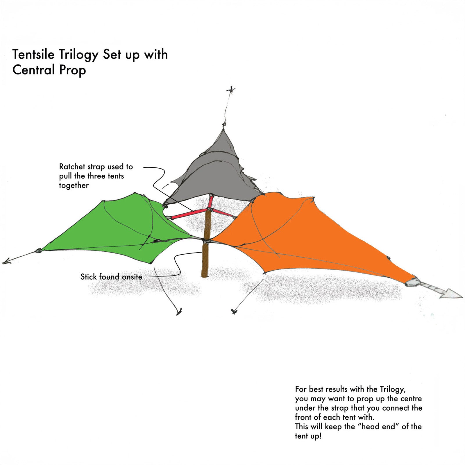 TENTSILE Trilogy Center Canopy Vordach Für Connect Baumzelt Flugzelt Zubehör