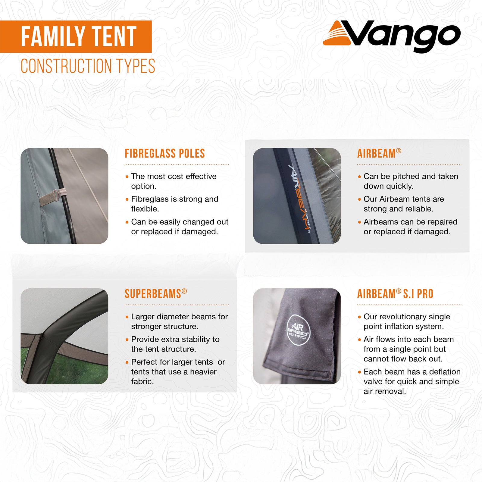 Tente familiale VANGO Harris Air TC 350 – Tente gonflable de camping en coton