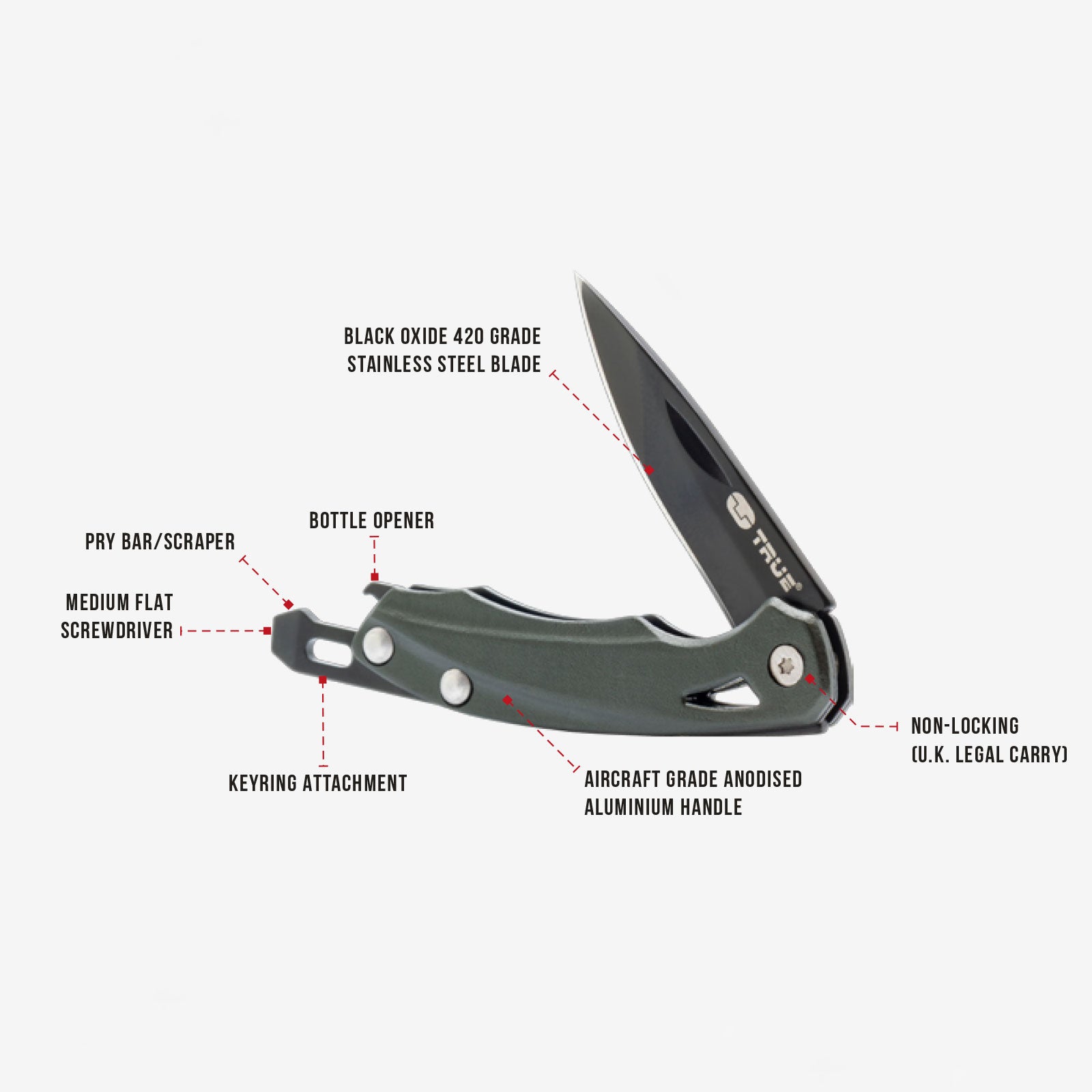TRUE UTILITY Taschenmesser Slip Mini Multi Tool Klappmesser Schlüsselanhänger