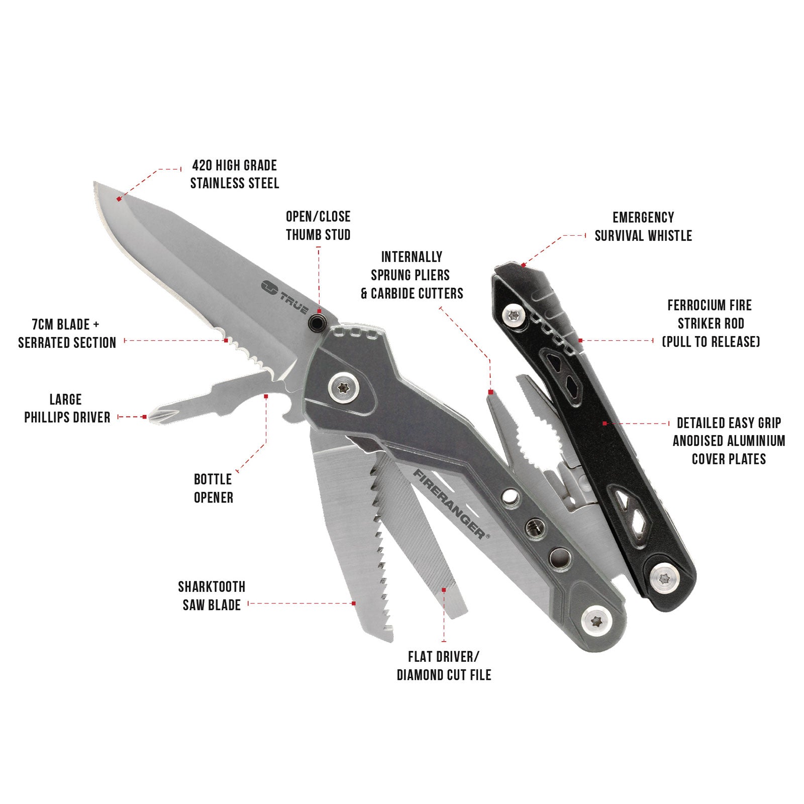 TRUE UTILITY Multi Tool Fireranger Feuerstarter Taschen Messer Klappmesser Zange