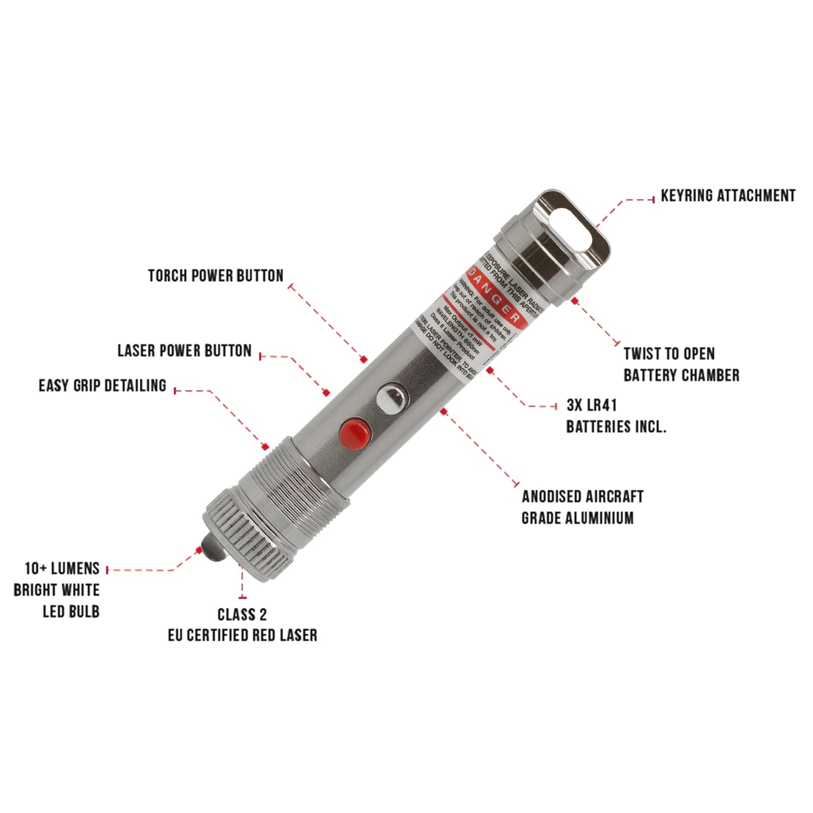 TRUE UTILITY Mini-zaklamp LED LaserLite+ laserpointer sleutelhanger