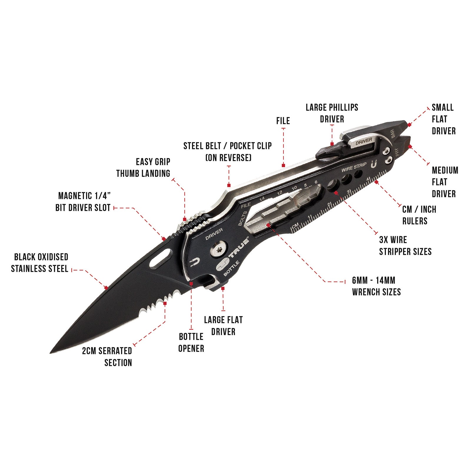 TRUE UTILITY Mini Multi Tool SmartKnife+ Belt Clip Pocket Knife Folding Knife
