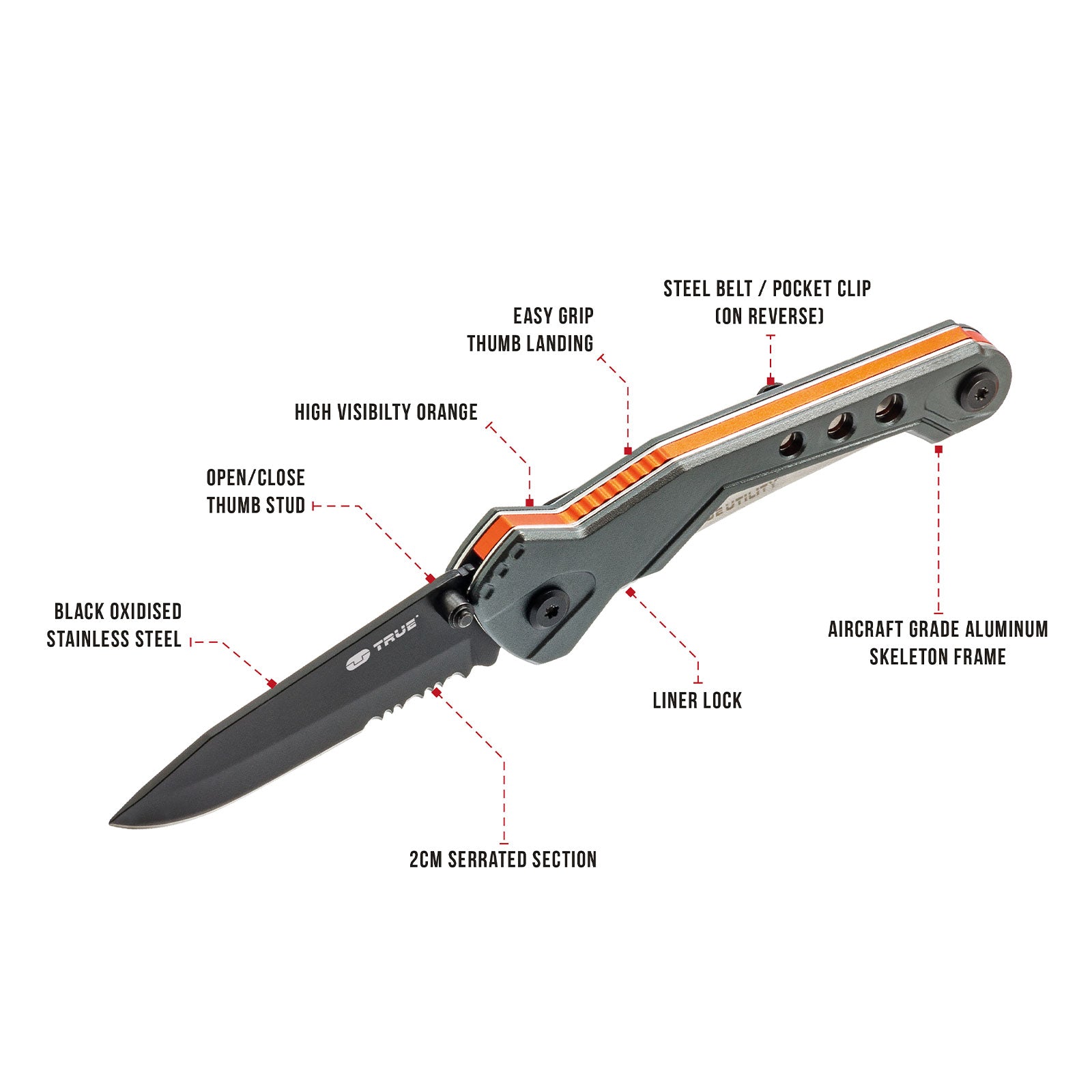 TRUE UTILITY Mini Pocket Knife Trueblade One-Handed Belt Knife Folding Knife 89 g