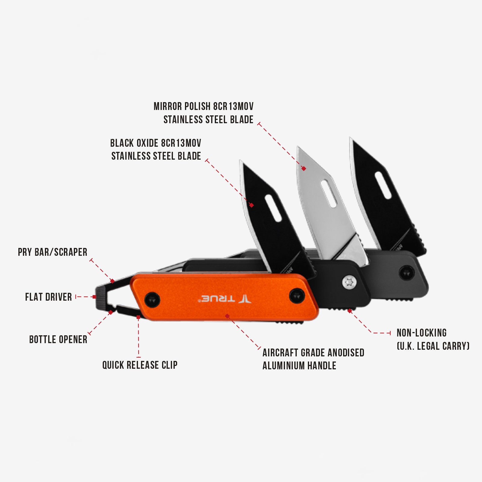 TRUE UTILITY Pocket Knife Key Chain Knife Mini Tool Knife Keyring